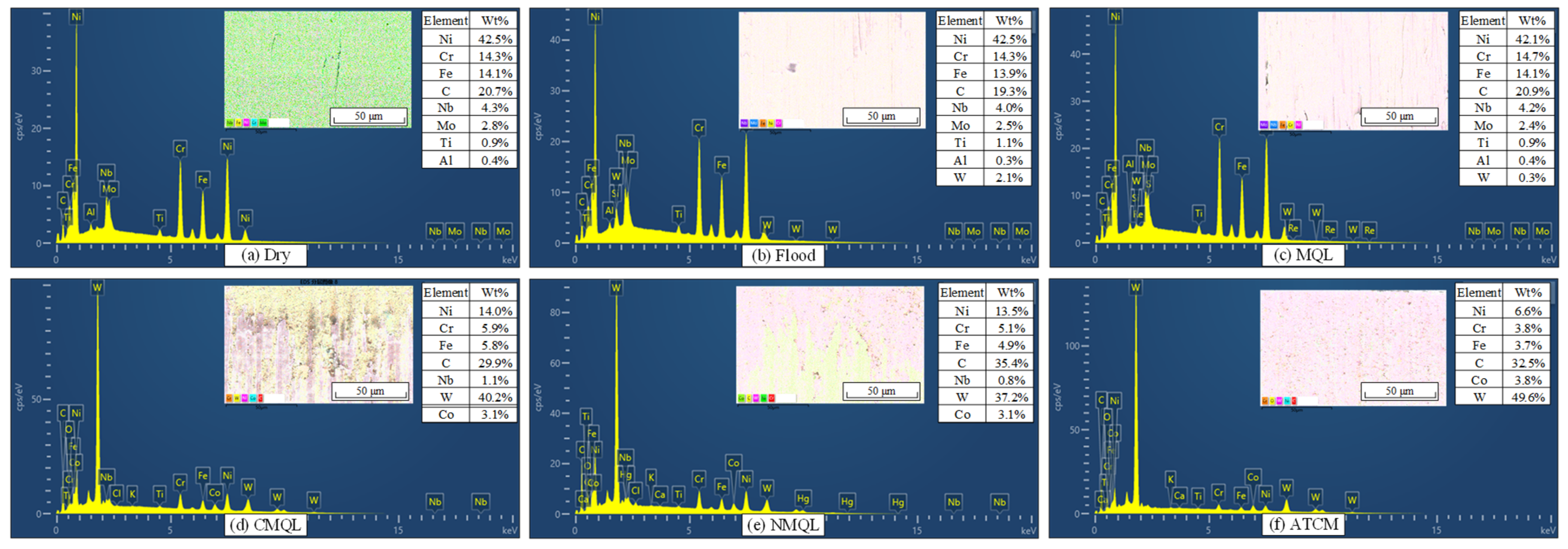 Materials 19 02960 g009