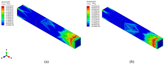Study on the Compressive Mechanical Behavior of Multi-Segment