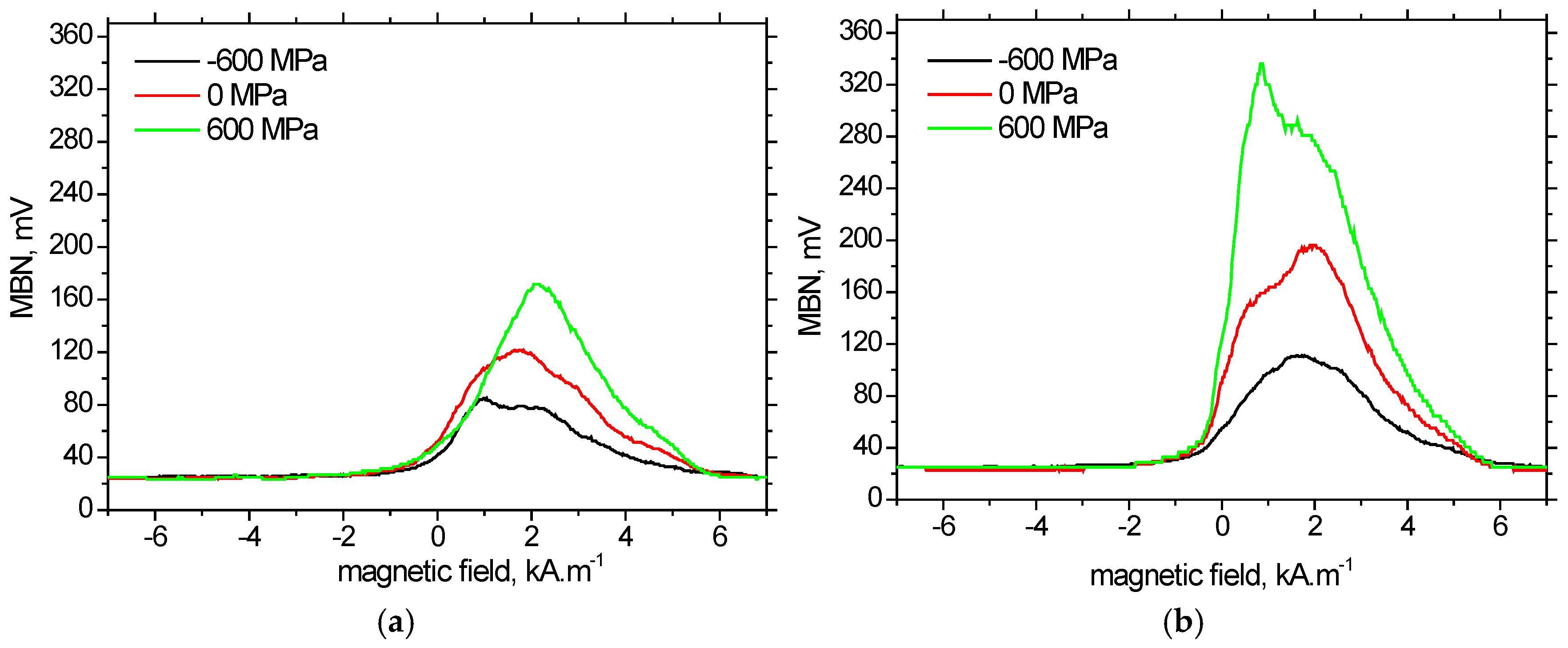 Materials 19 03135 g011