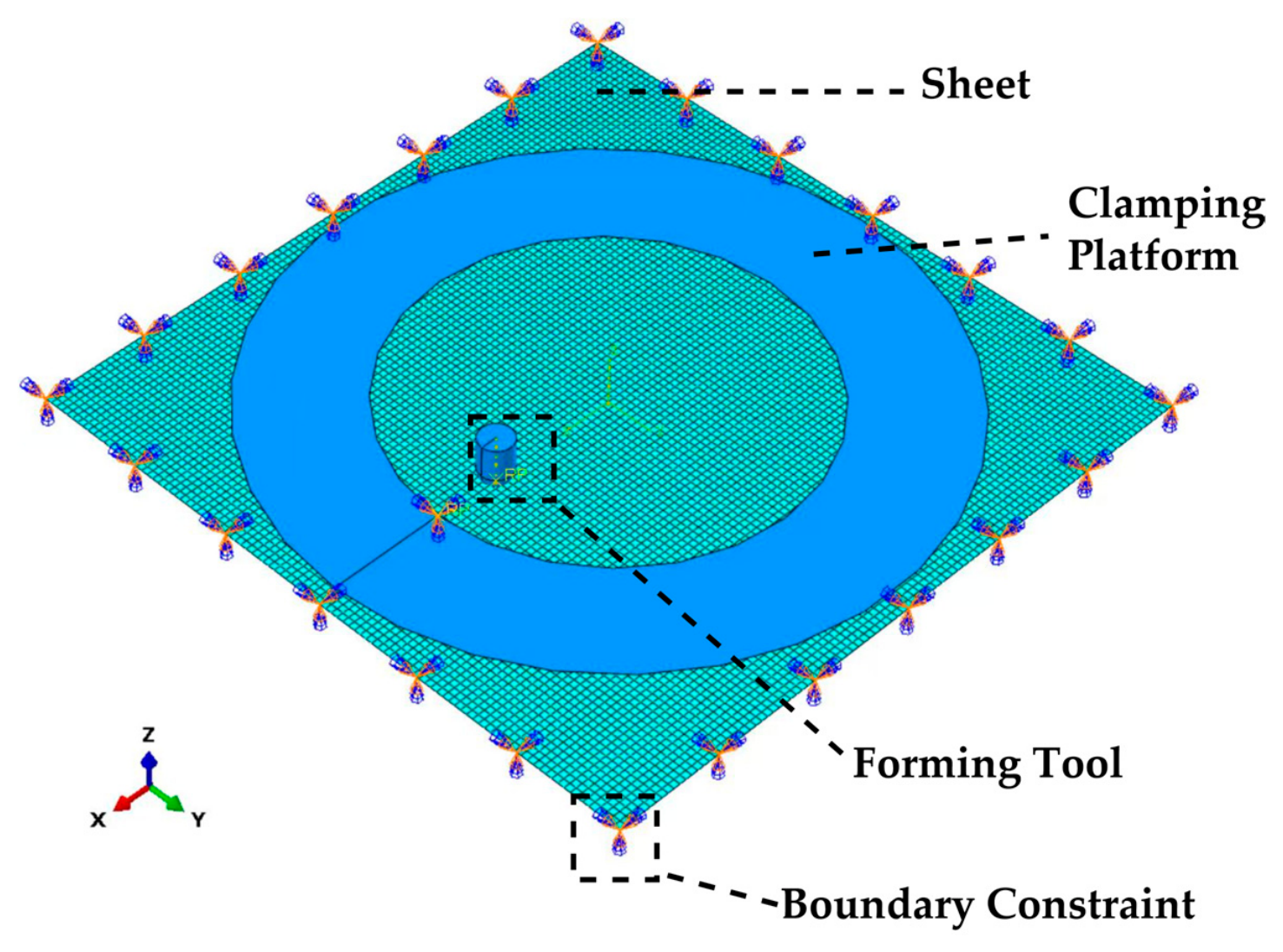 Materials 19 03152 g003