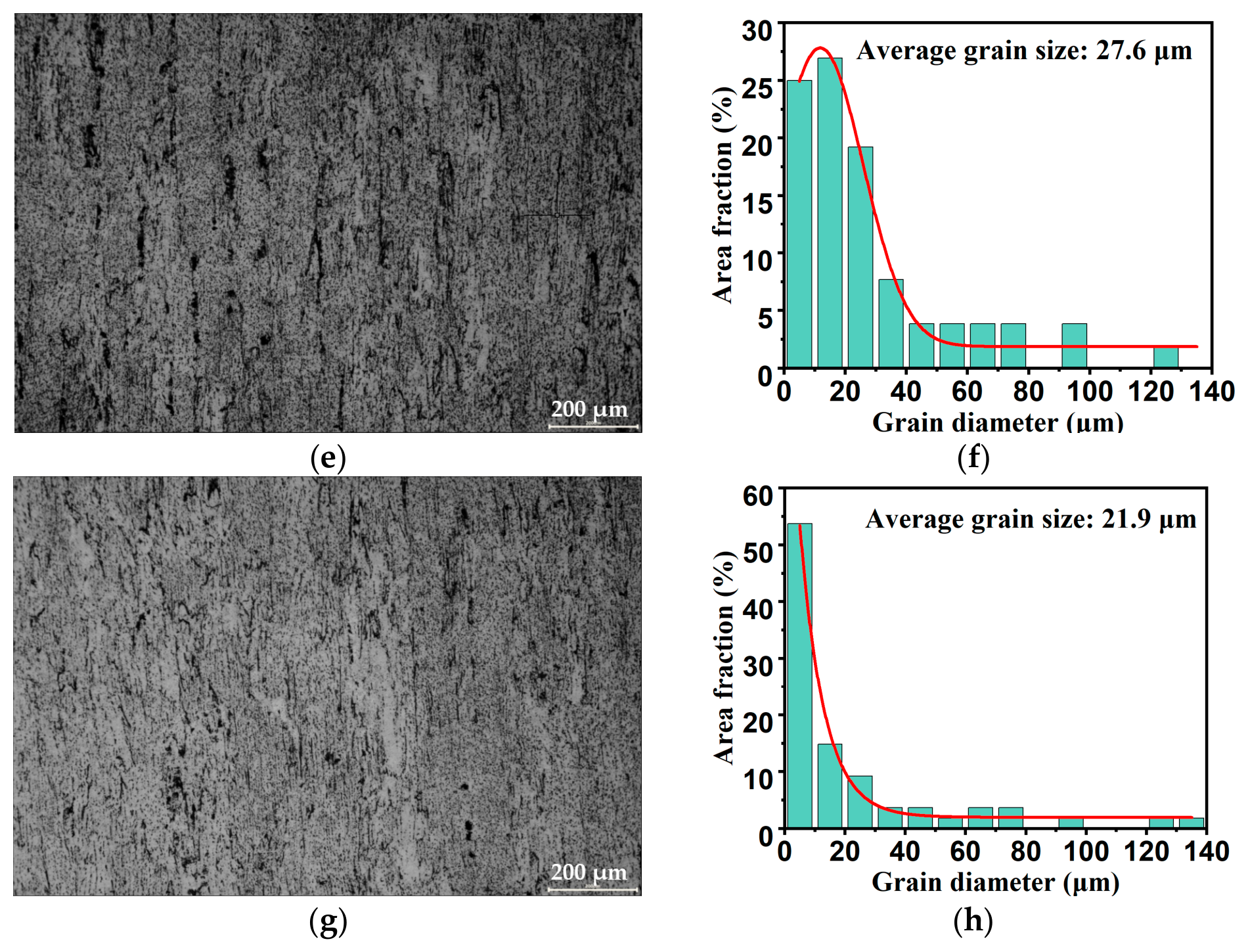 Materials 19 03152 g010b