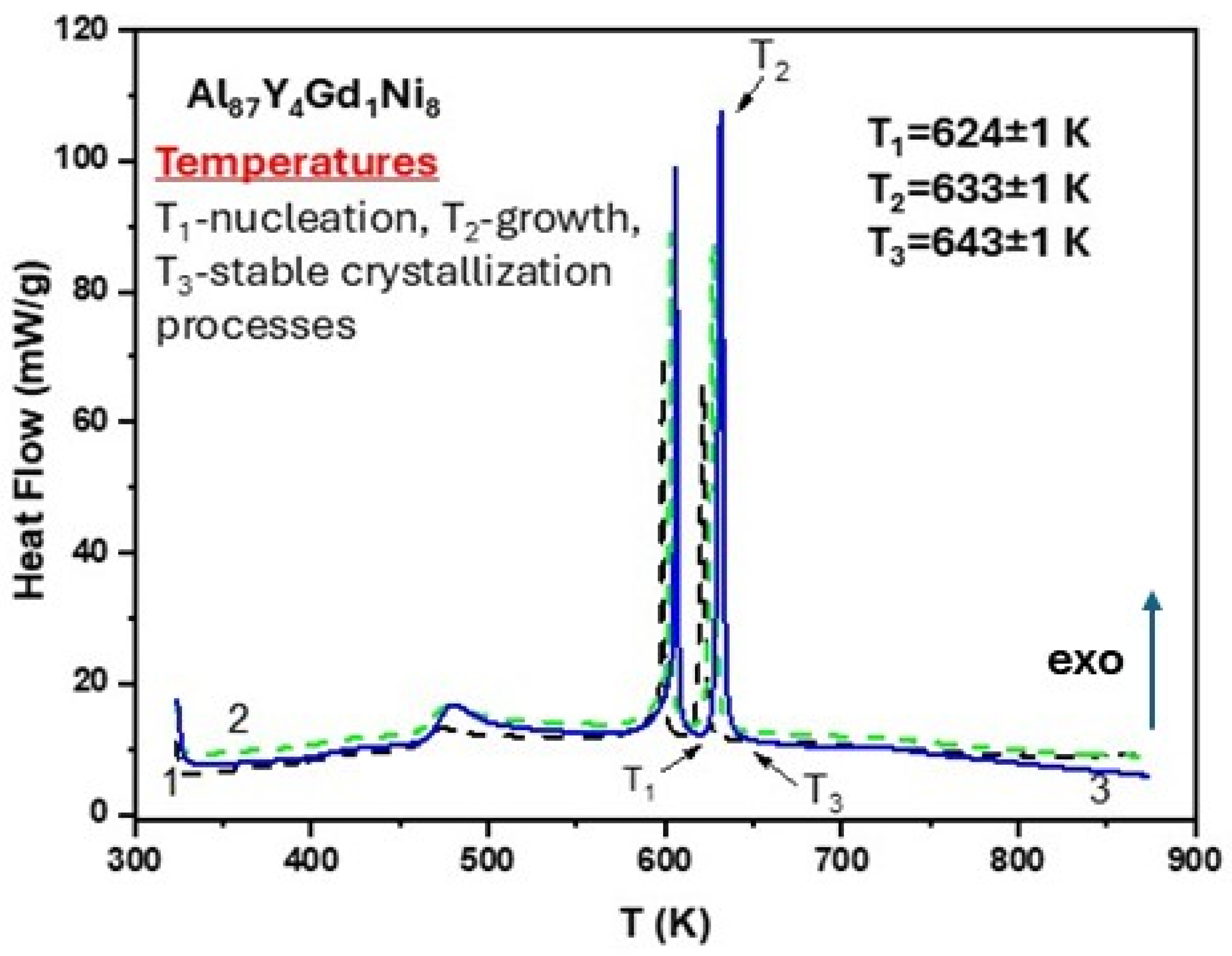Materials 19 03194 g001 Materials 19 03194 g001