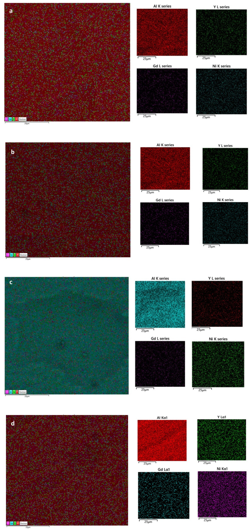 Materials 19 03194 g011 Materials 19 03194 g011