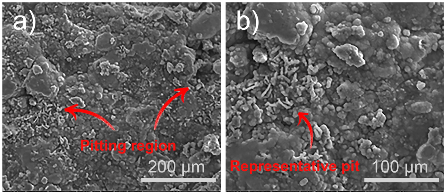 Materials 19 03200 g004
