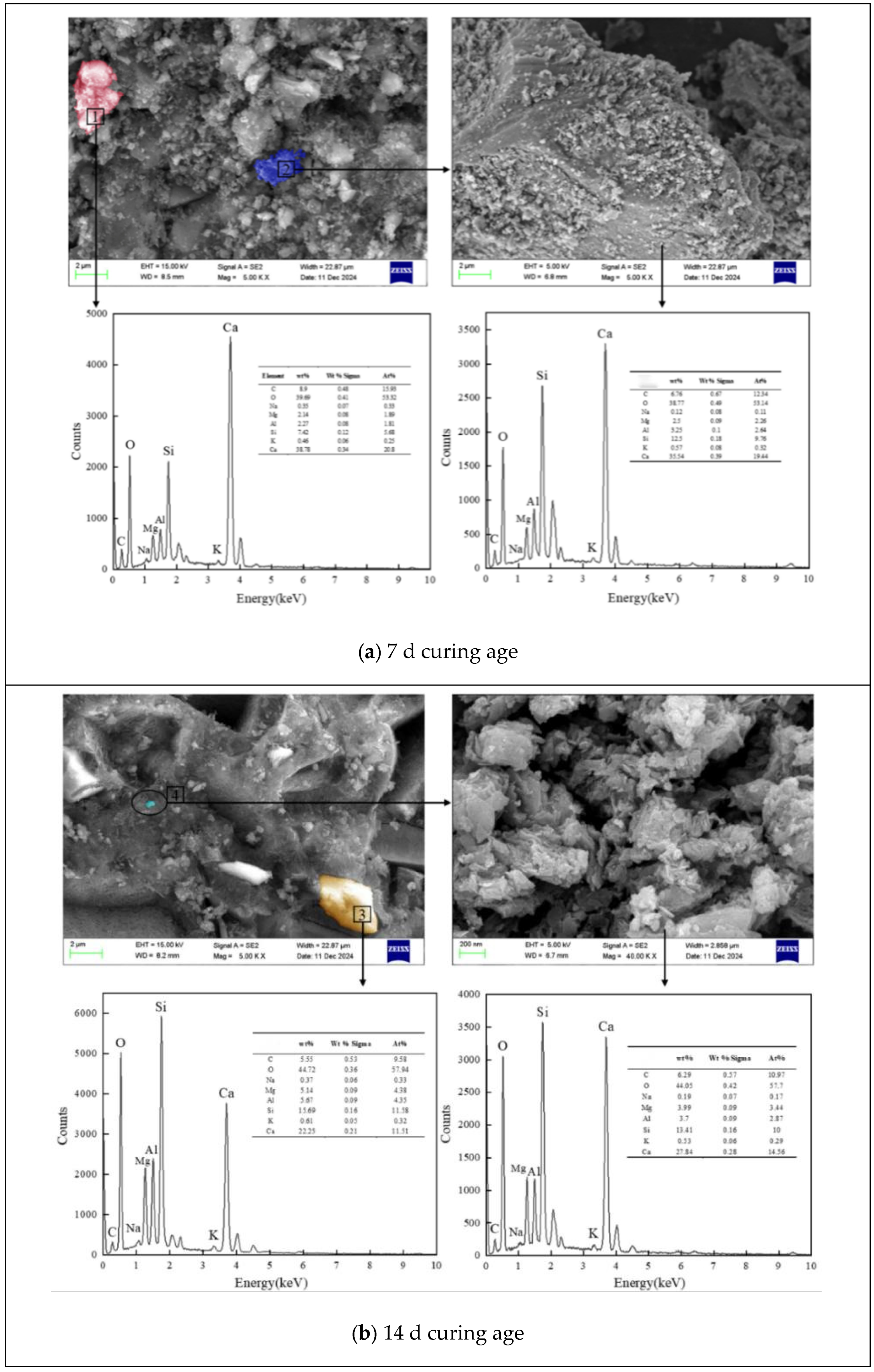 Materials 19 03303 g008a Materials 19 03303 g008a