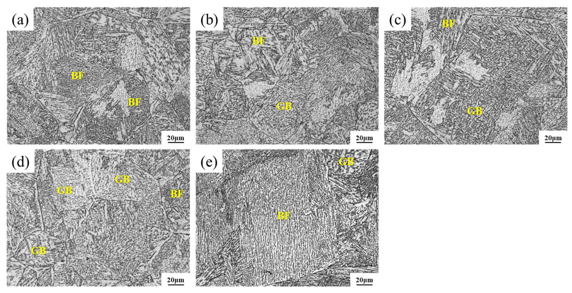Materials 19 03382 g007 Materials 19 03382 g007