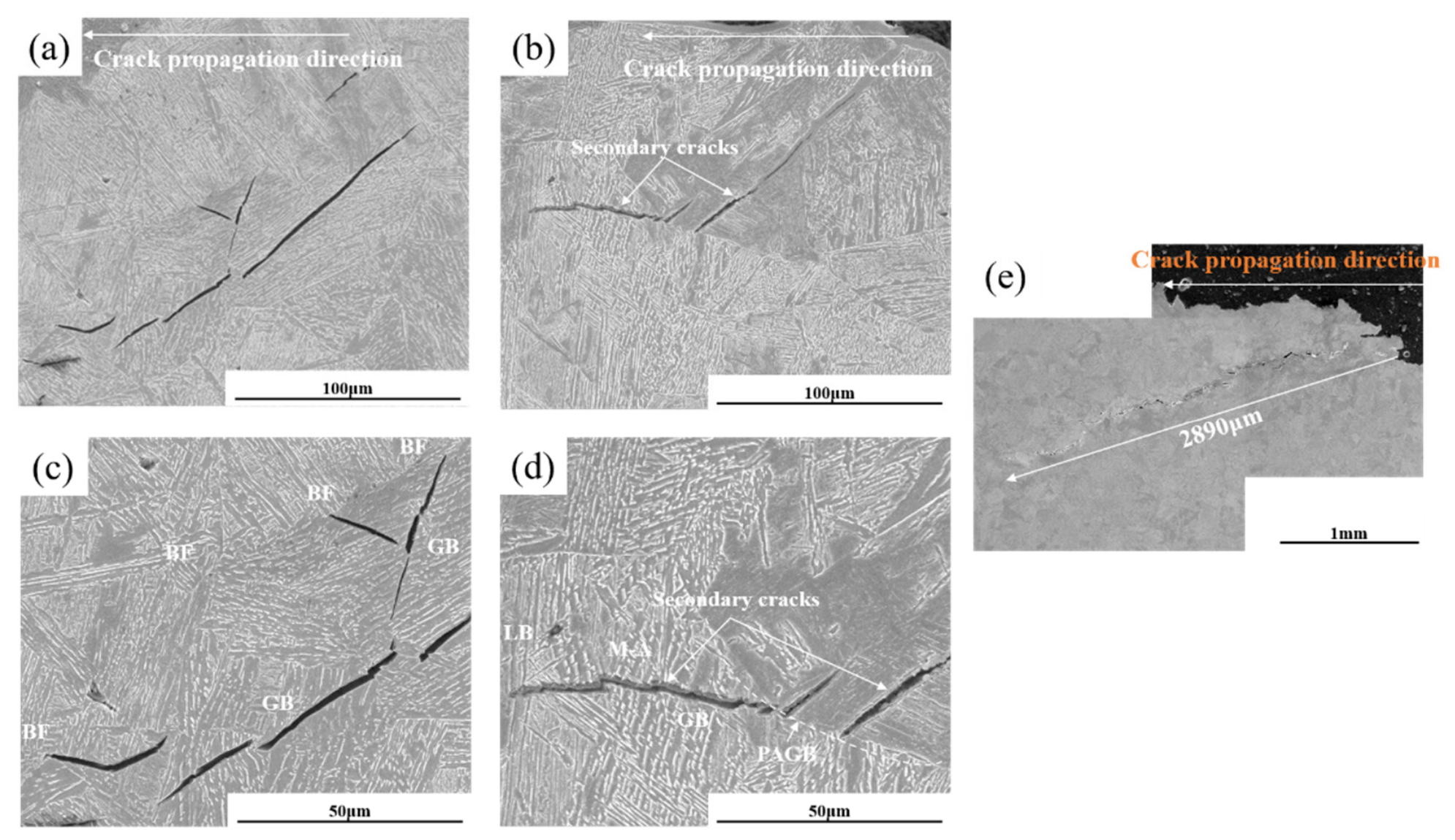 Materials 19 03382 g017 Materials 19 03382 g017
