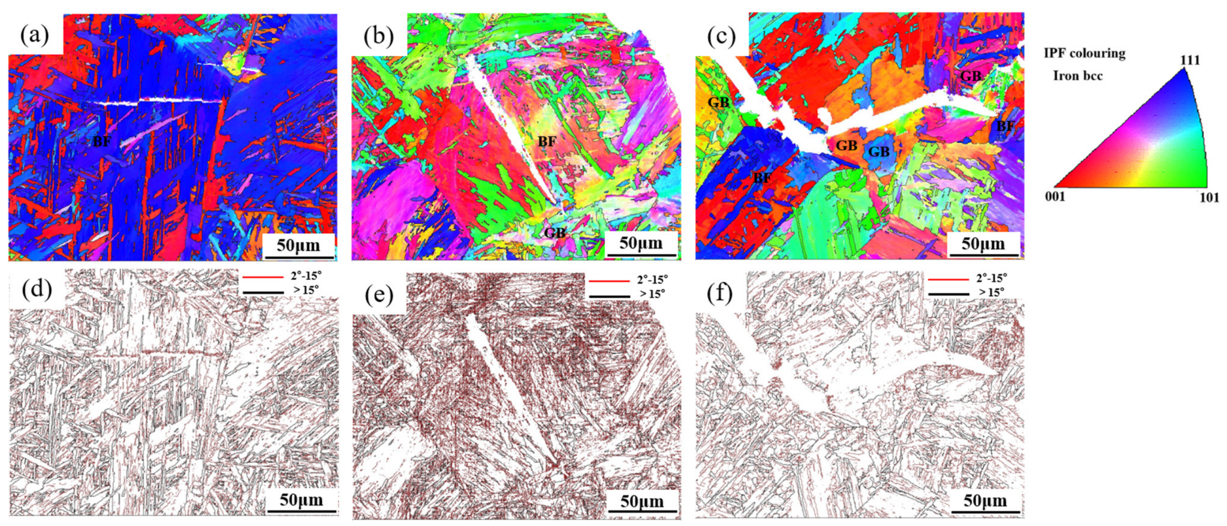 Materials 19 03382 g018 Materials 19 03382 g018