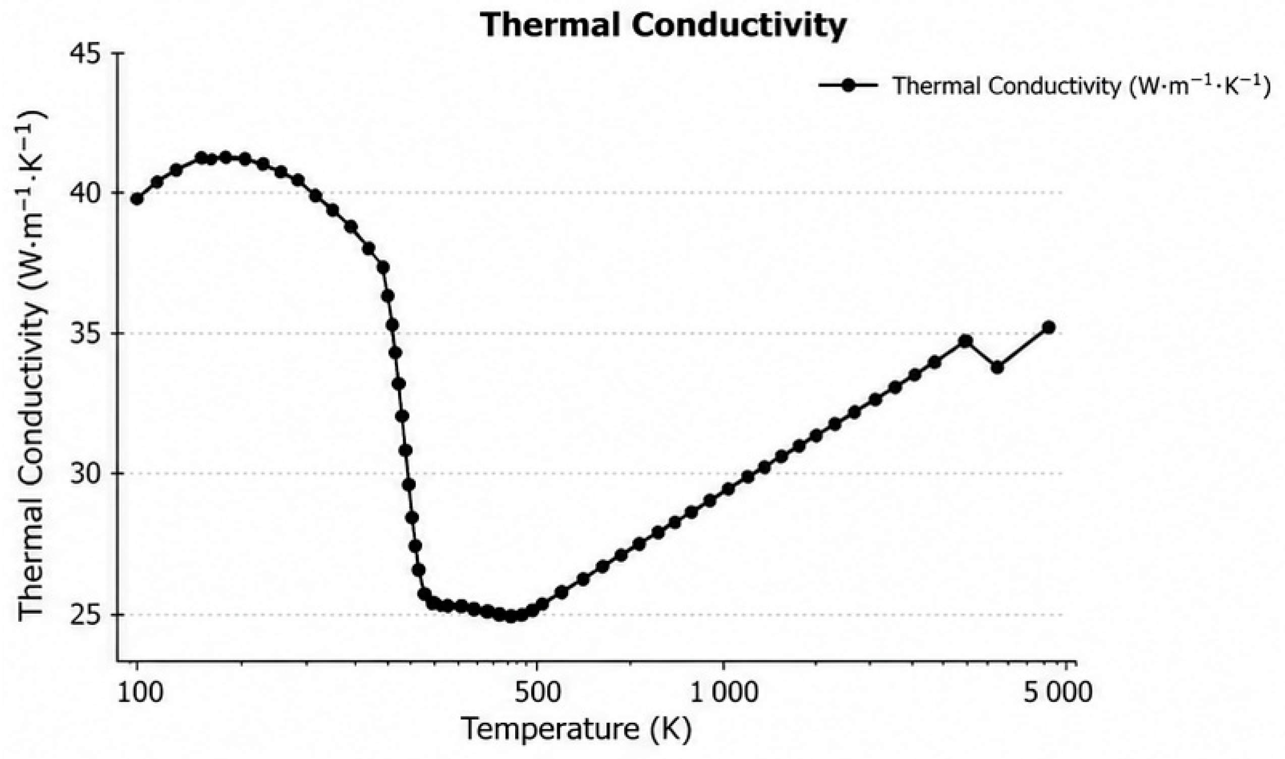 Materials 19 03563 g006