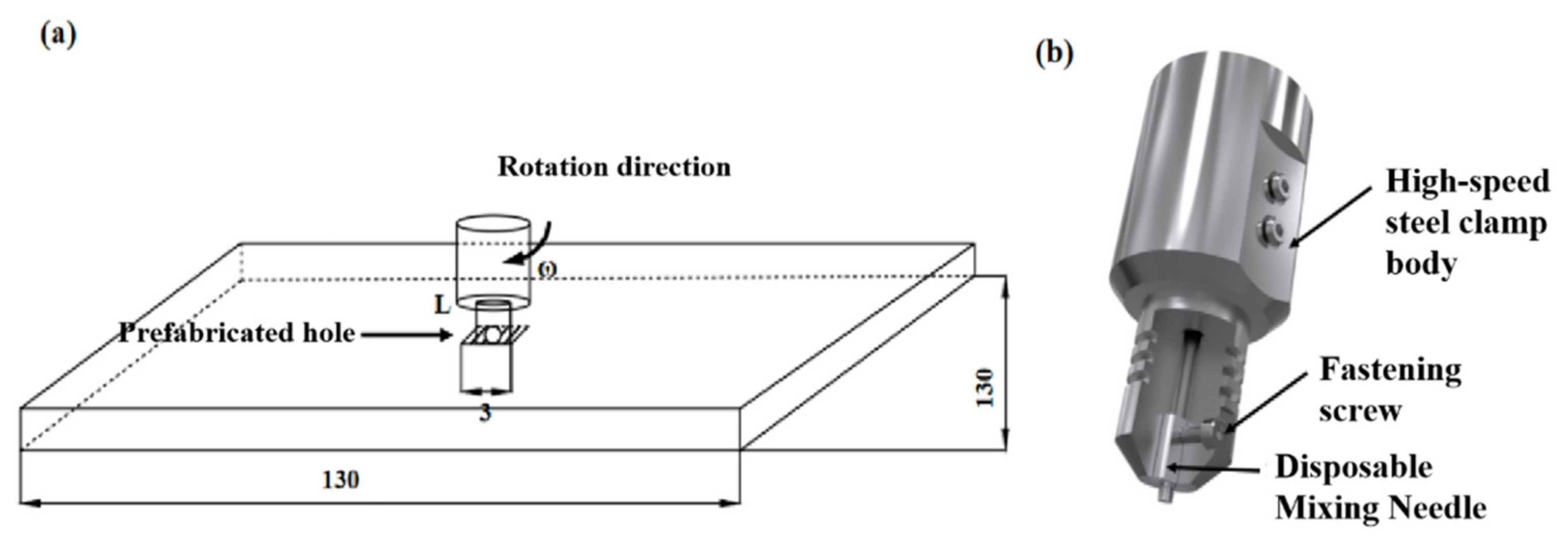 Materials 19 03567 g001