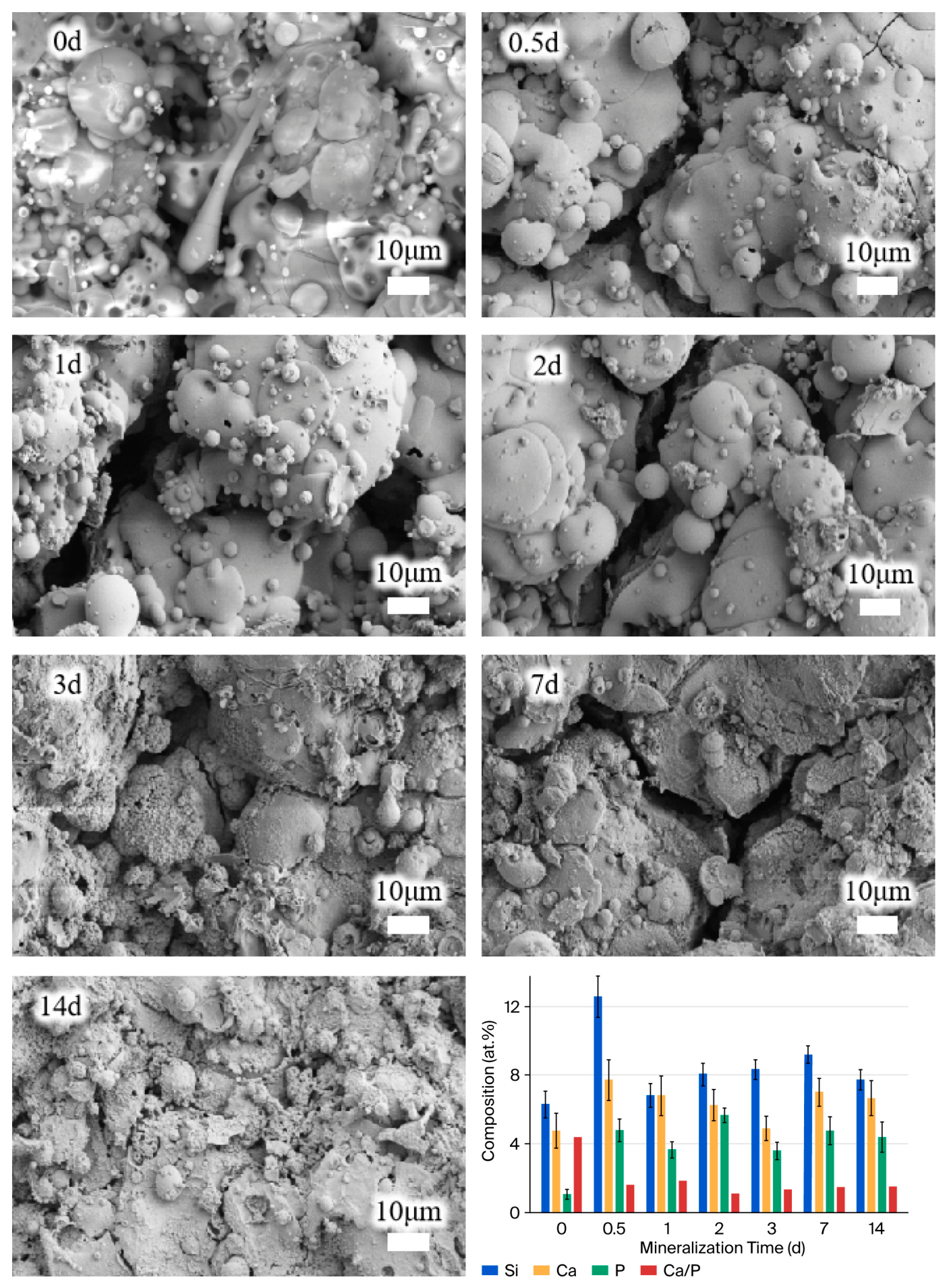 Materials 19 03596 g006
