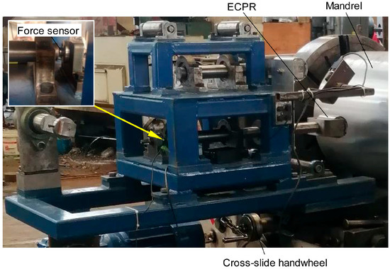 Theoretical Modeling and Experimental Validation of Contact