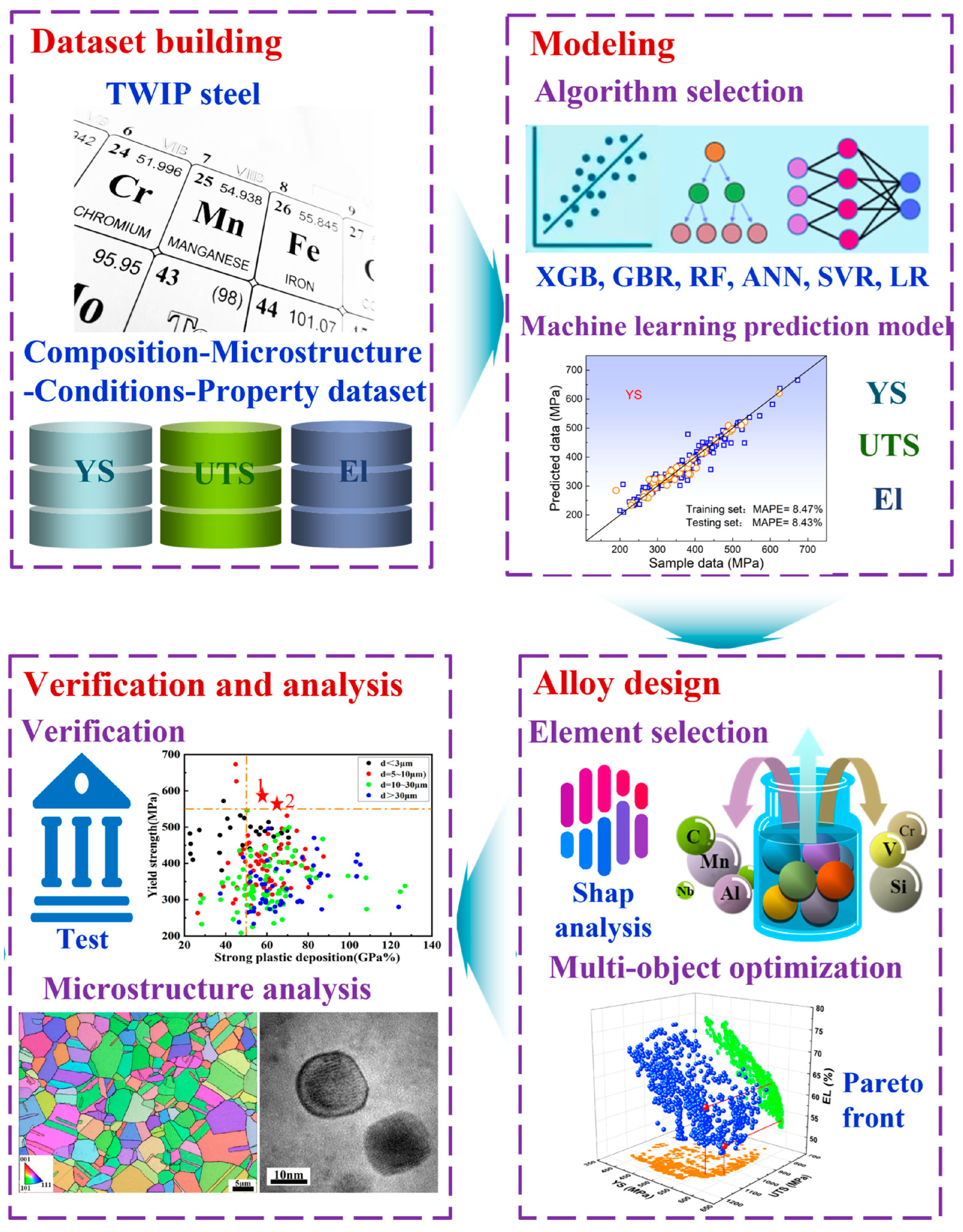 Materials 19 03612 g007