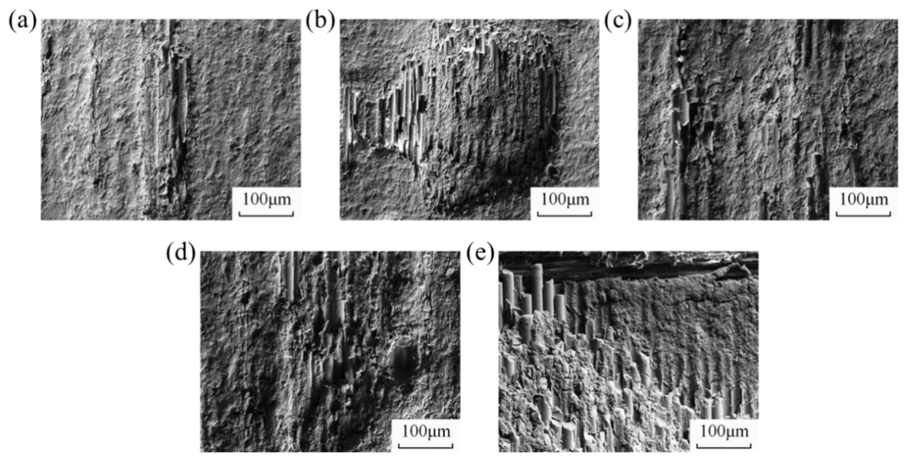 Materials 19 03713 g007