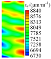 Materials 19 03713 i002