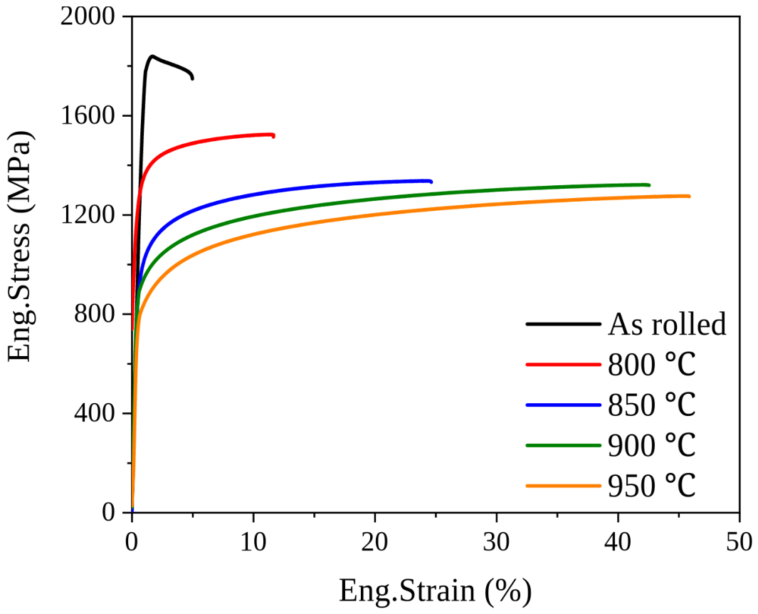 Materials 19 03820 g006