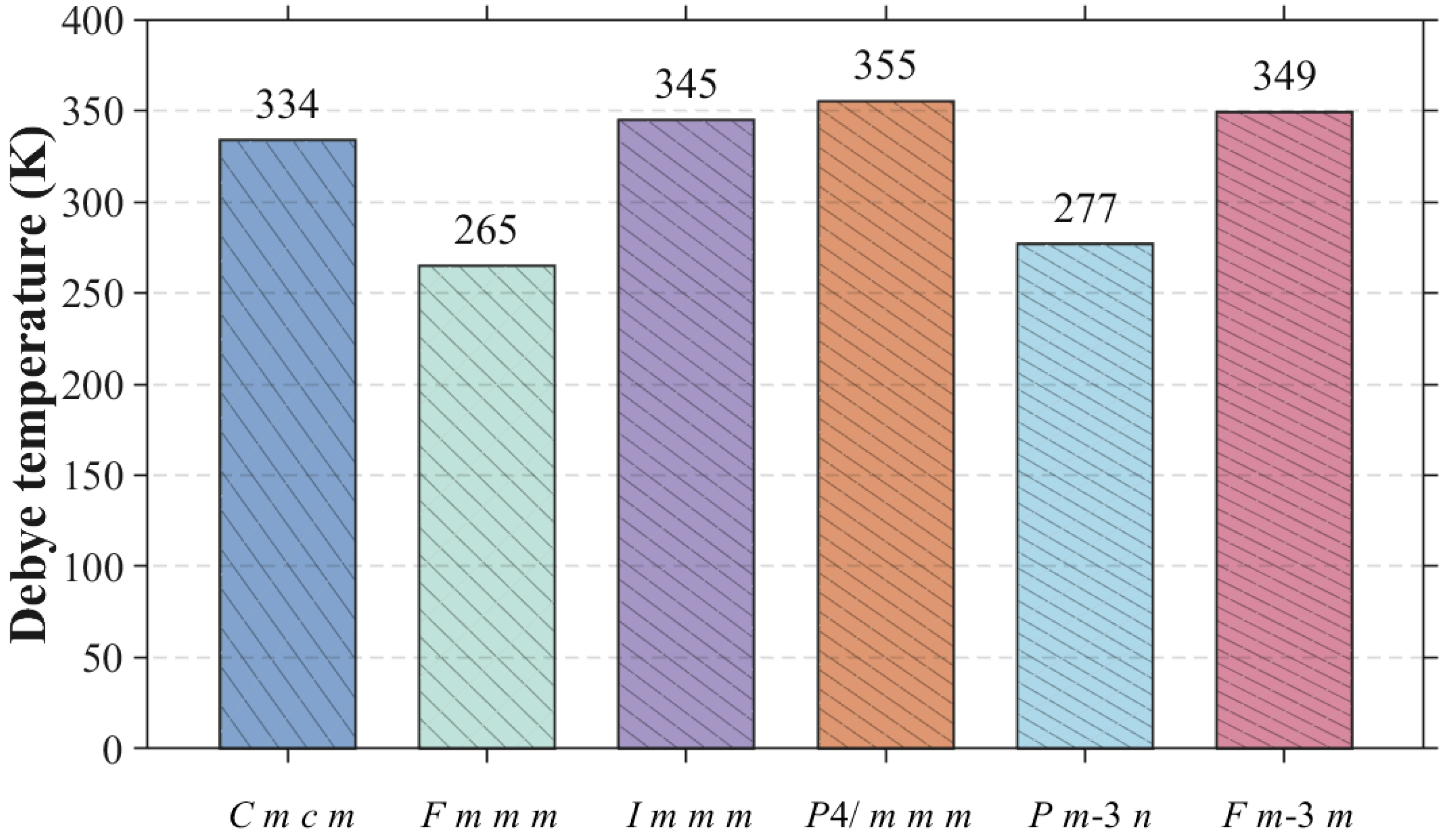 Materials 19 03844 g009