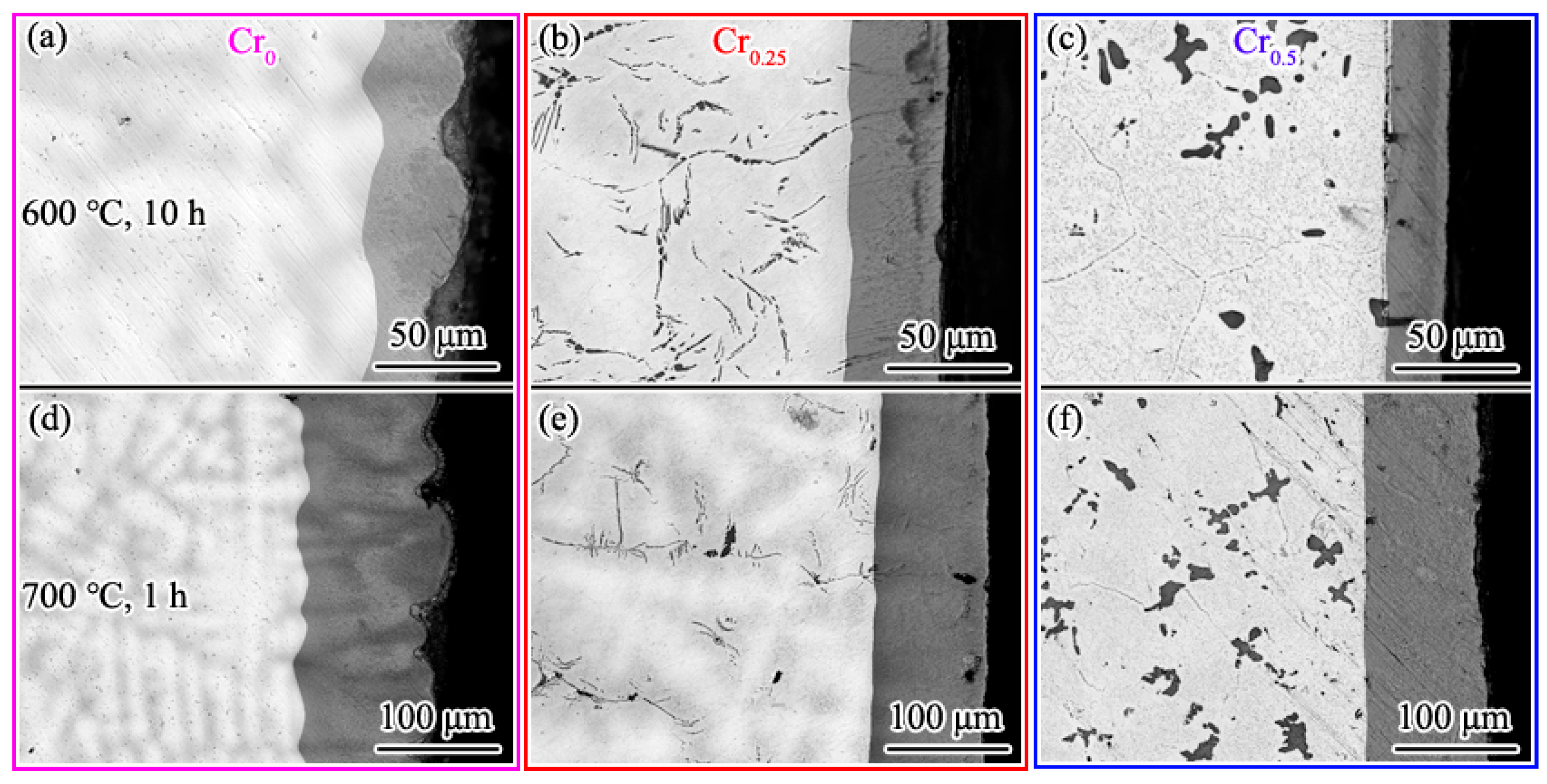 Materials 19 03886 g009 Materials 19 03886 g009