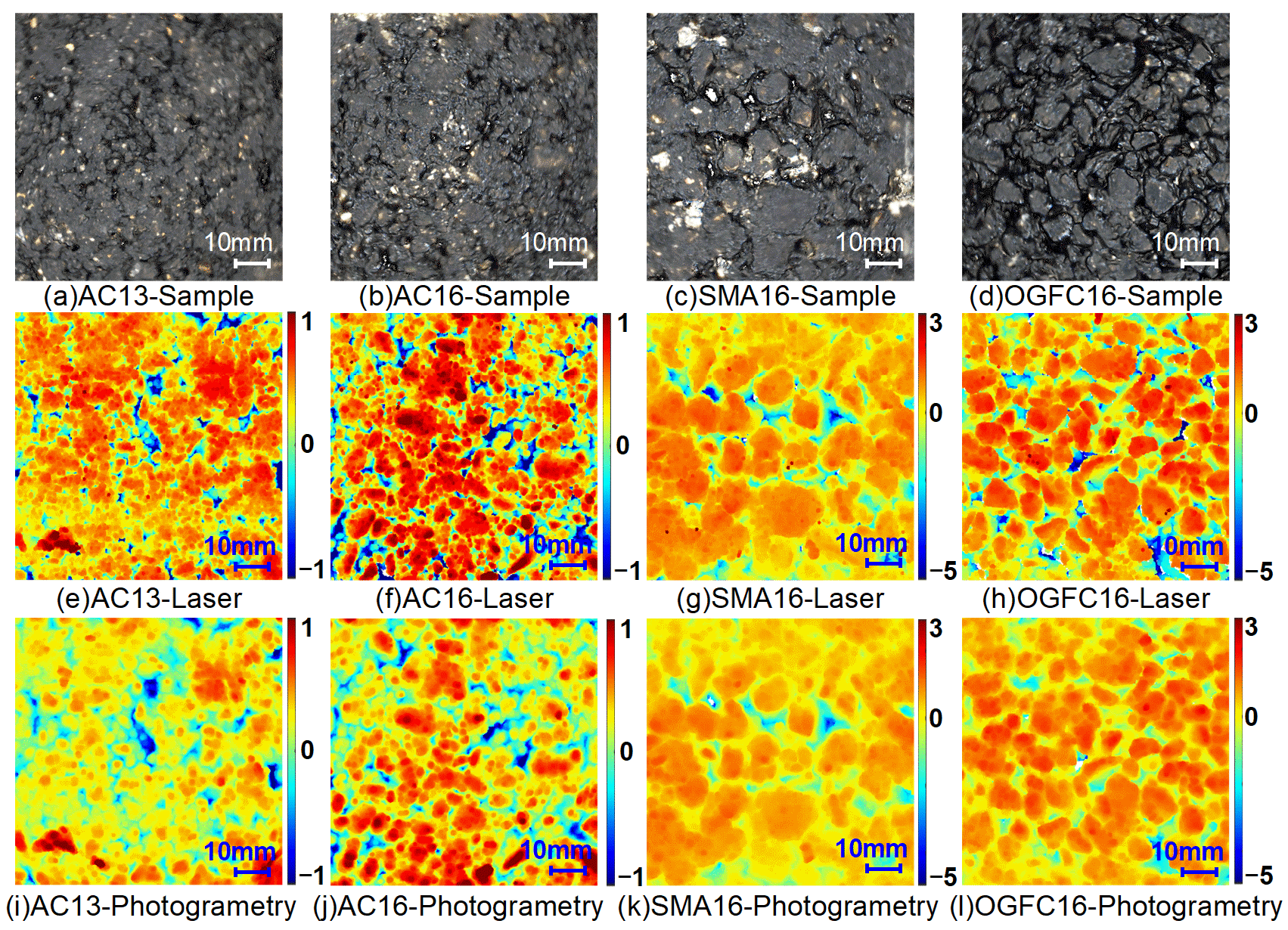 Materials 19 03931 g006