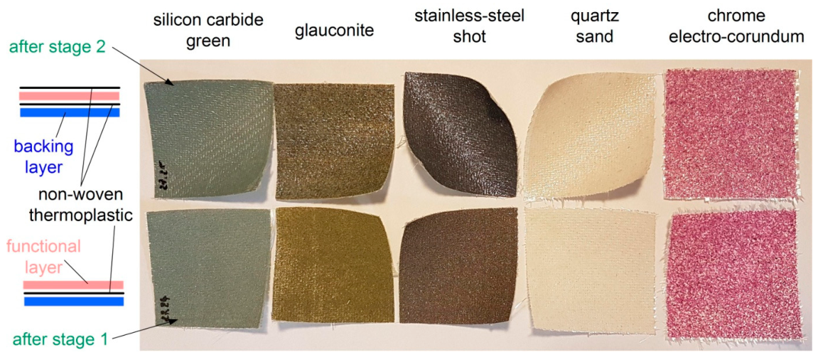 Materials 19 03972 g004