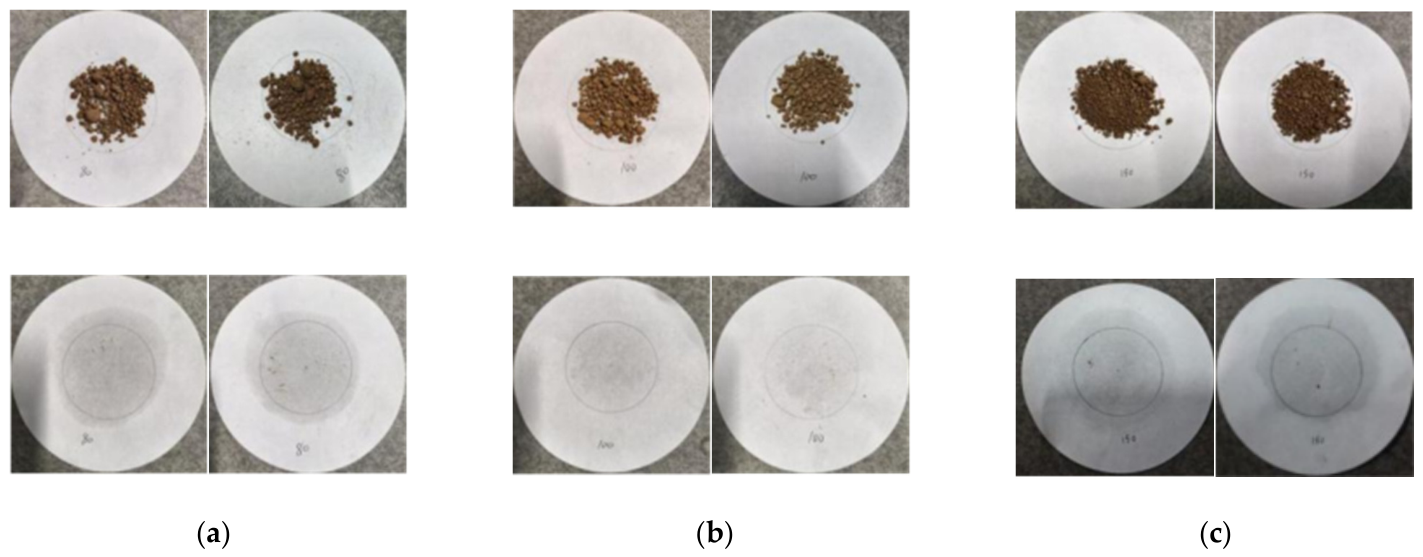 Materials 19 03983 g006