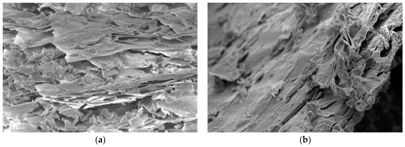 Materials 19 03983 g007