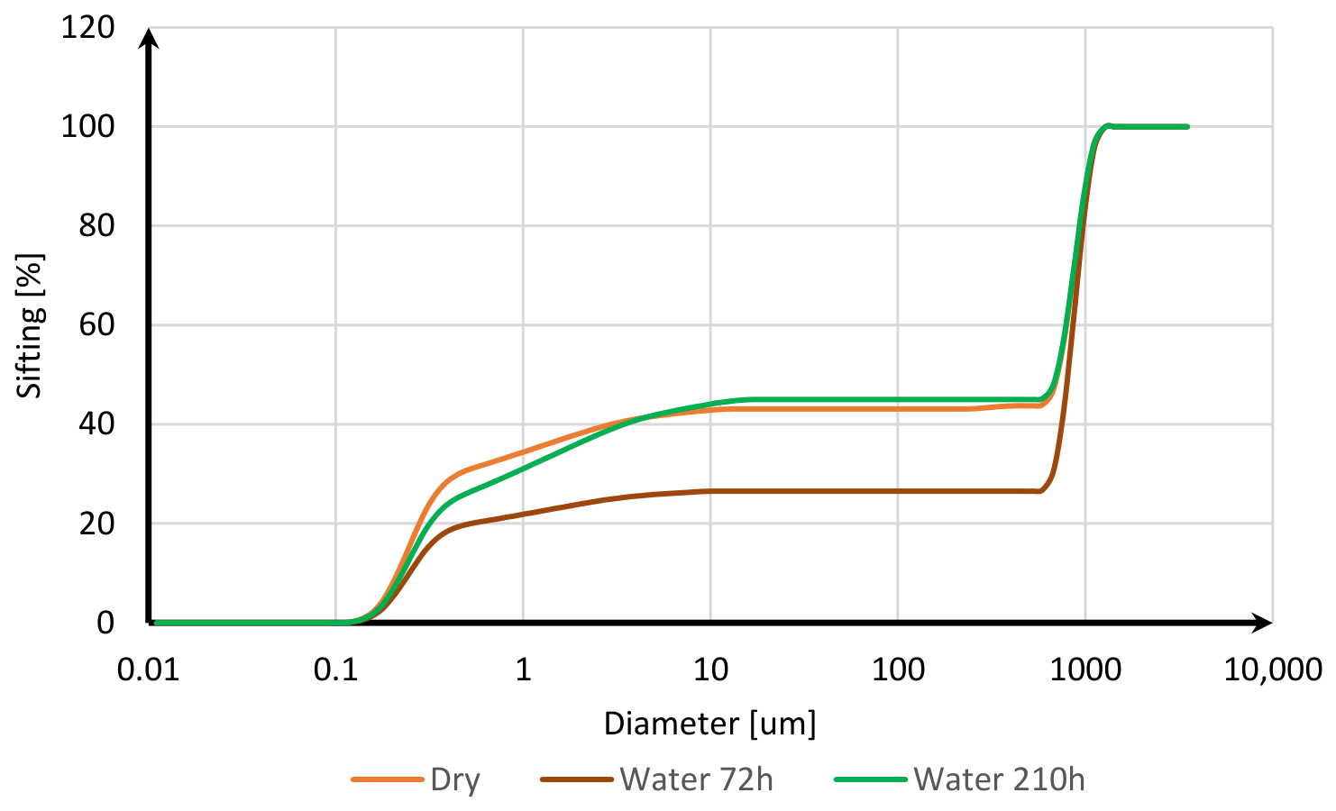 Materials 19 03987 g006