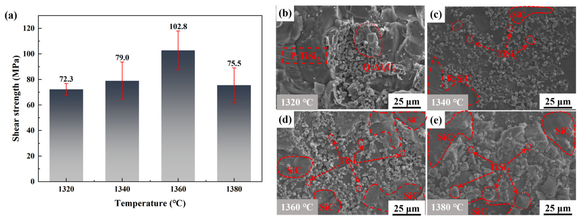 Materials 19 03990 g006