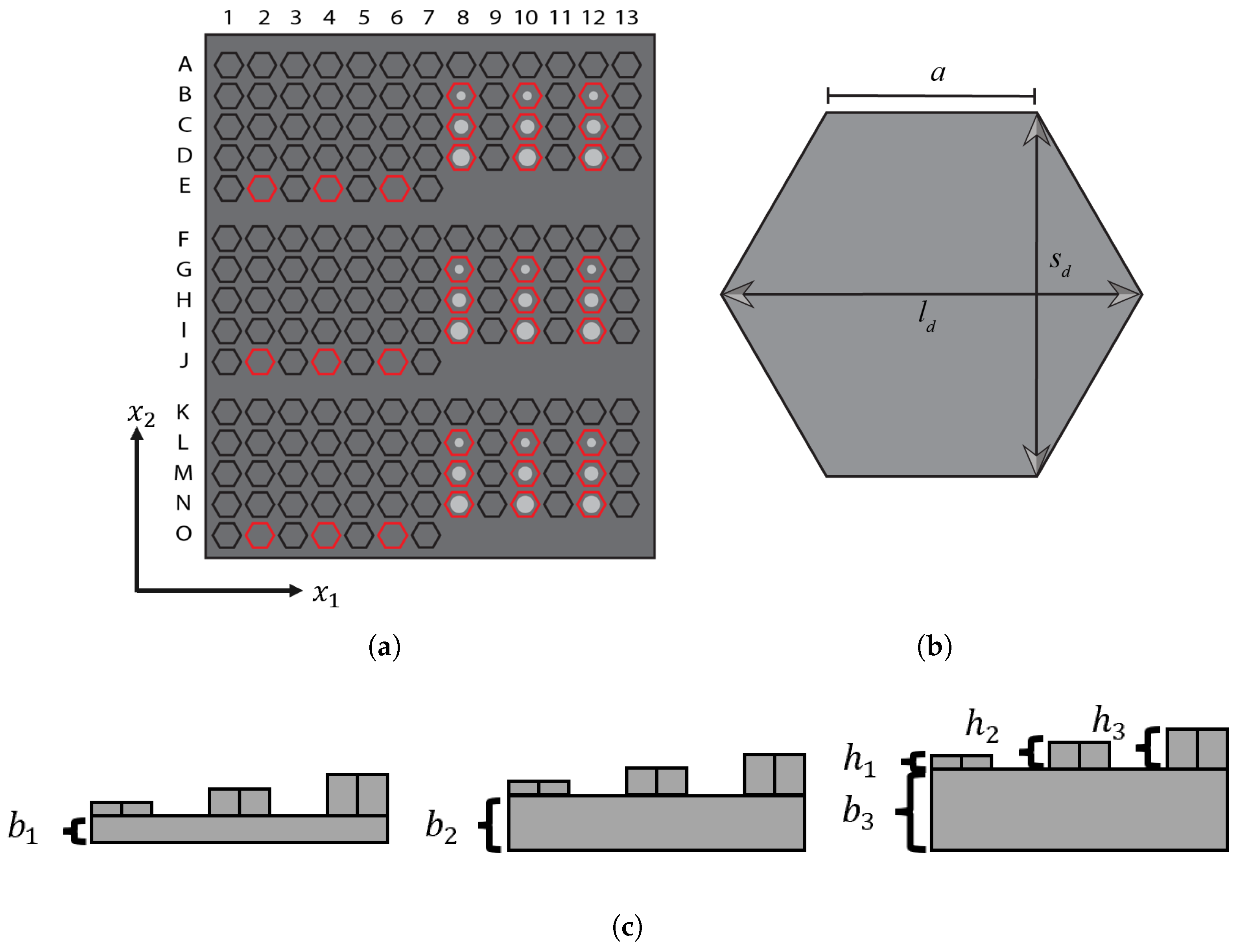 Materials 19 04281 g001