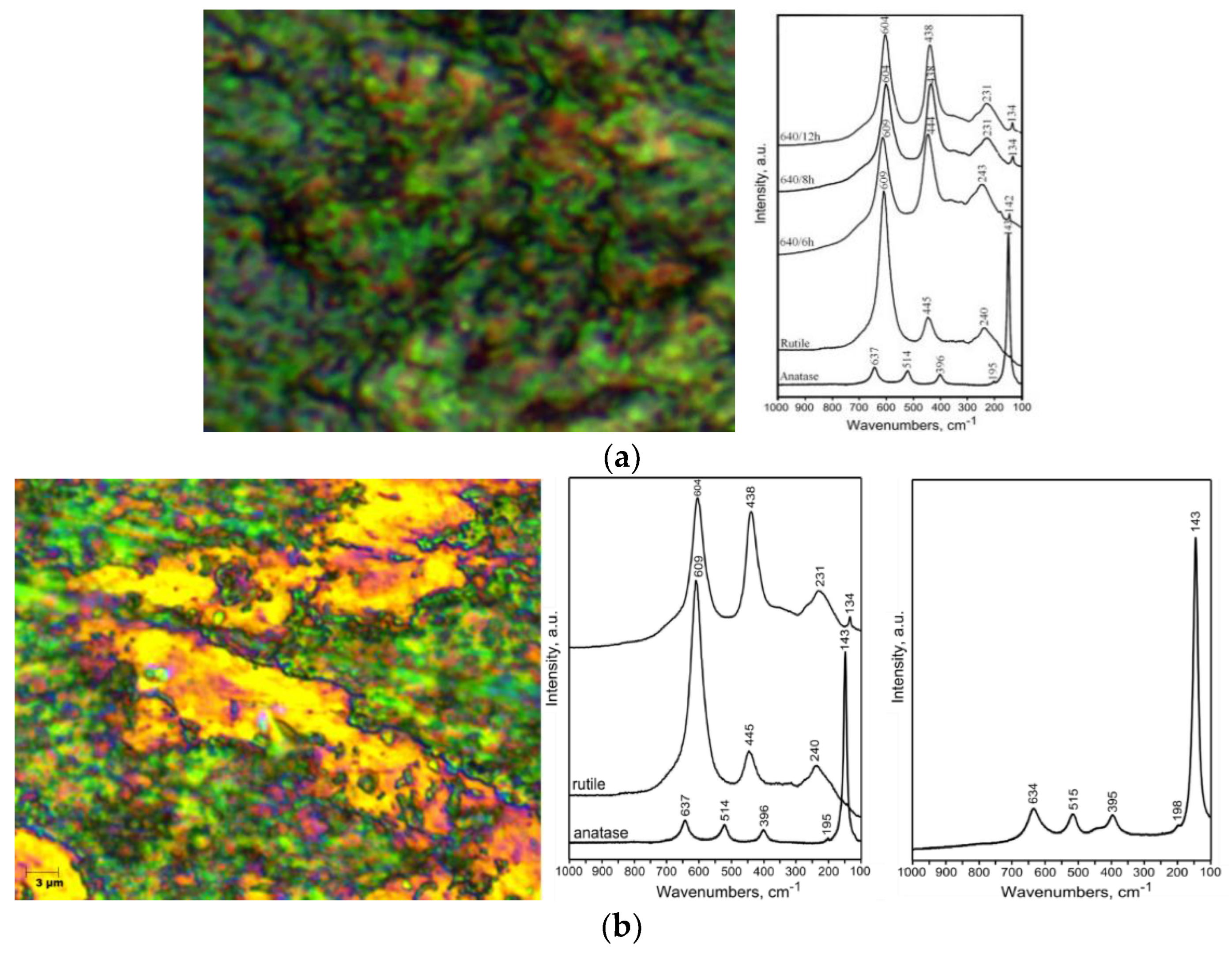 Materproc 02 00008 g002