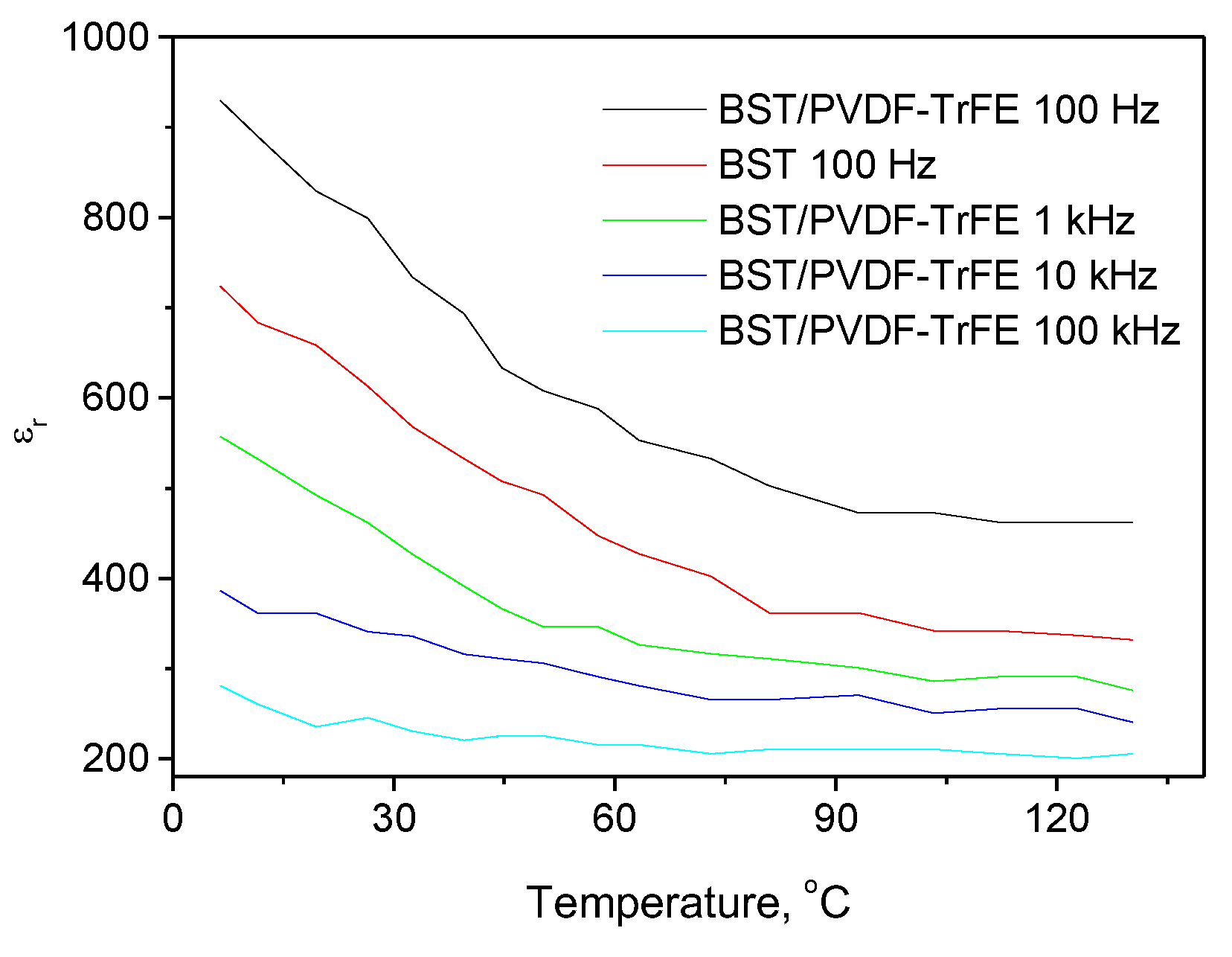 Materproc 02 00011 g002 550