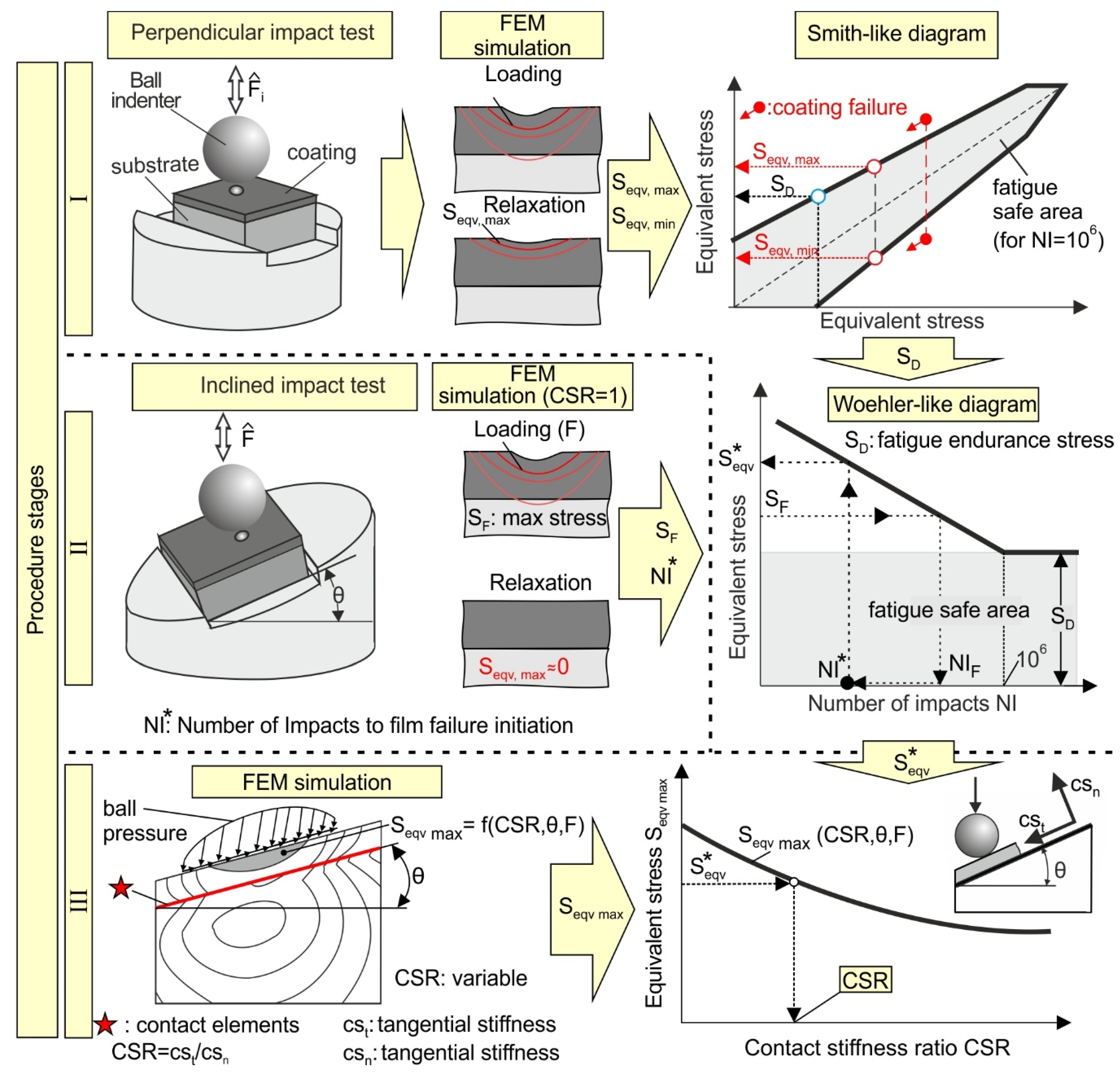 Materproc 02 00013 g002