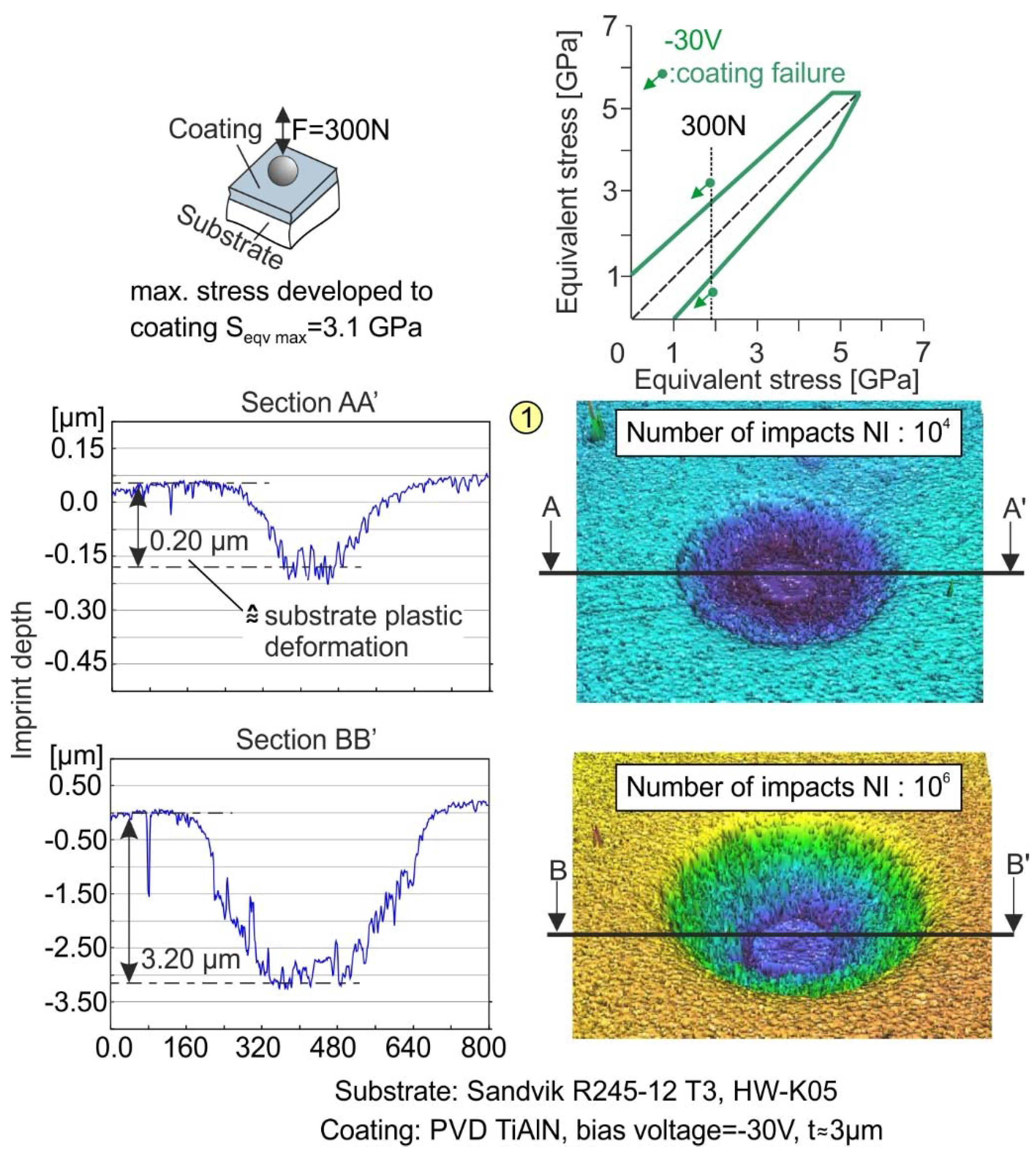 Materproc 02 00013 g003