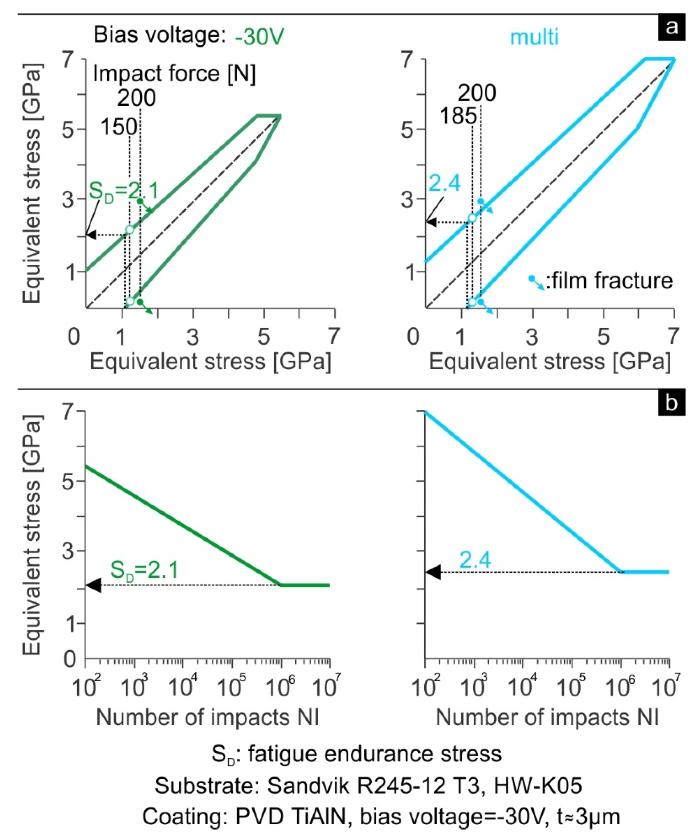 Materproc 02 00013 g004