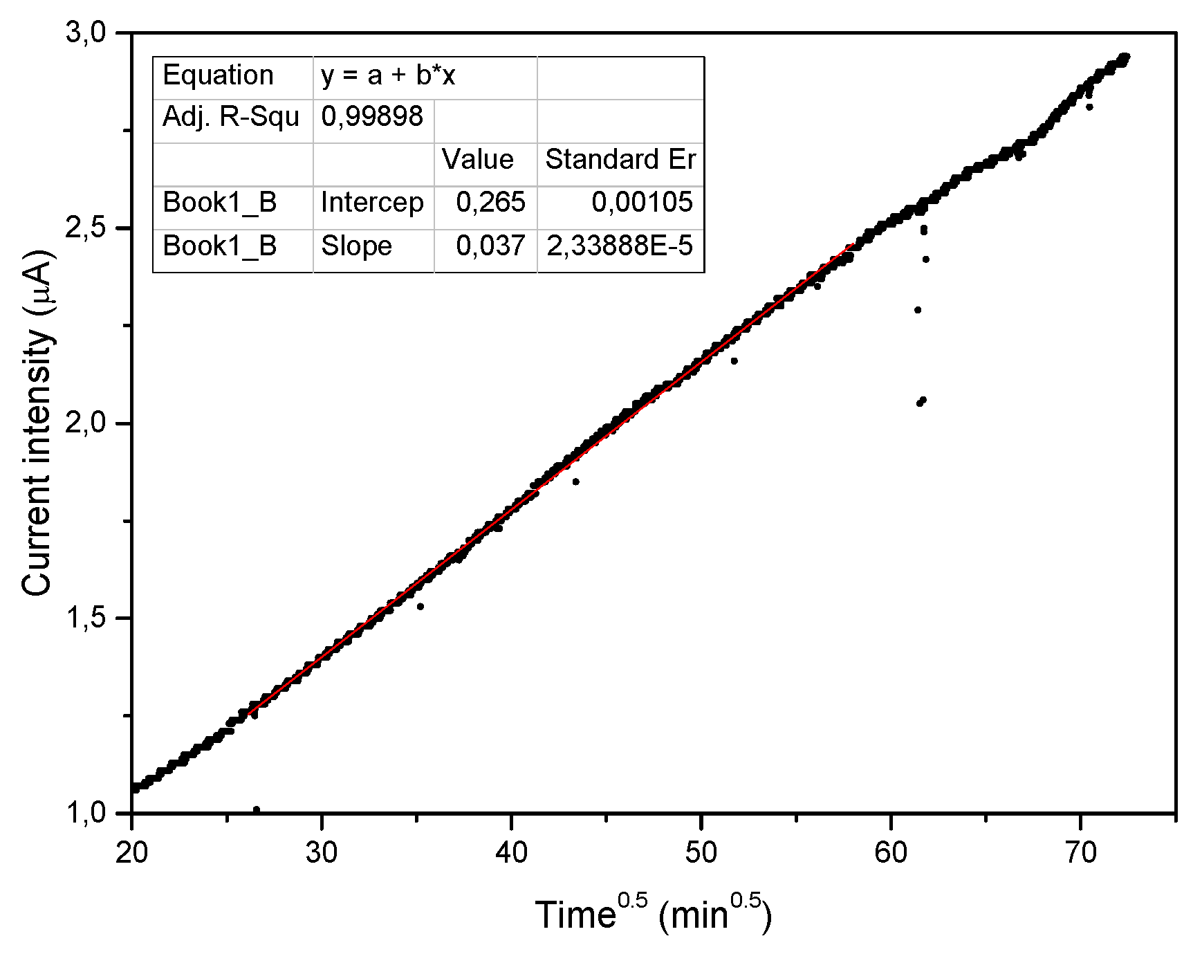 Materproc 02 00015 g002 550