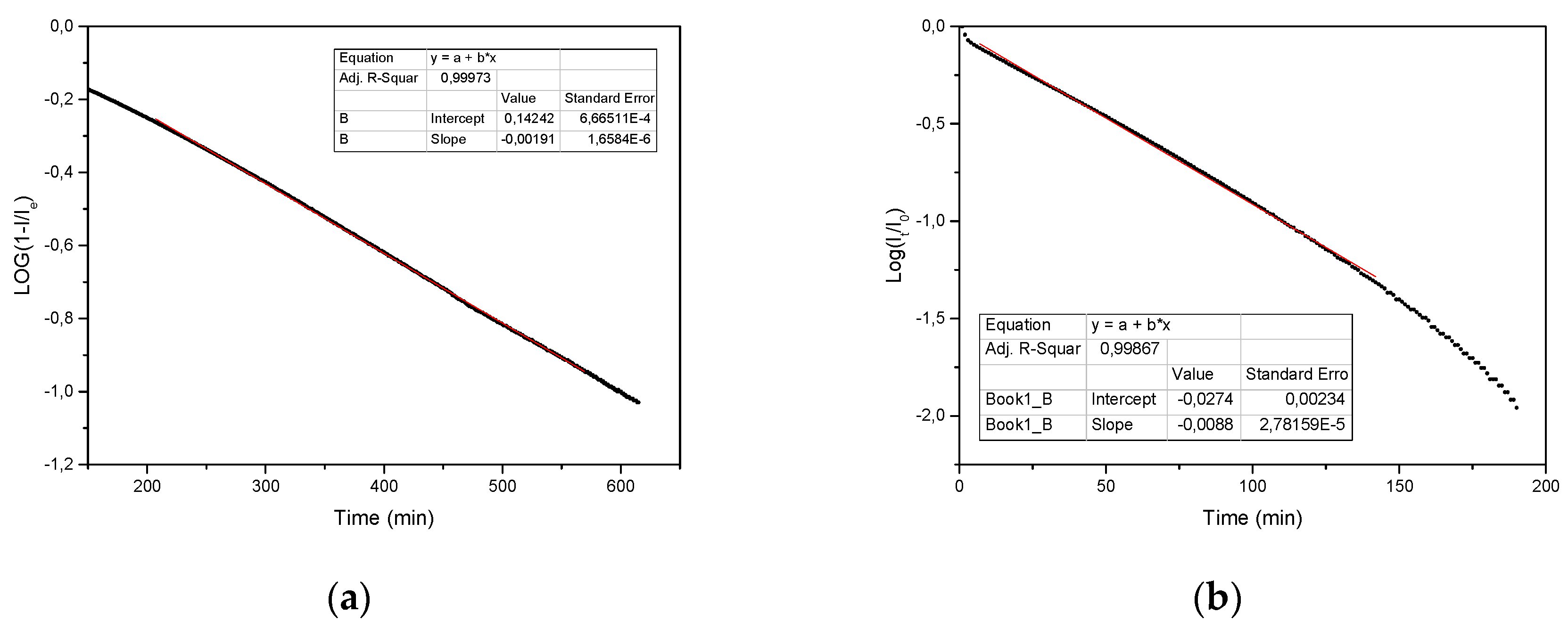 Materproc 02 00015 g003 550