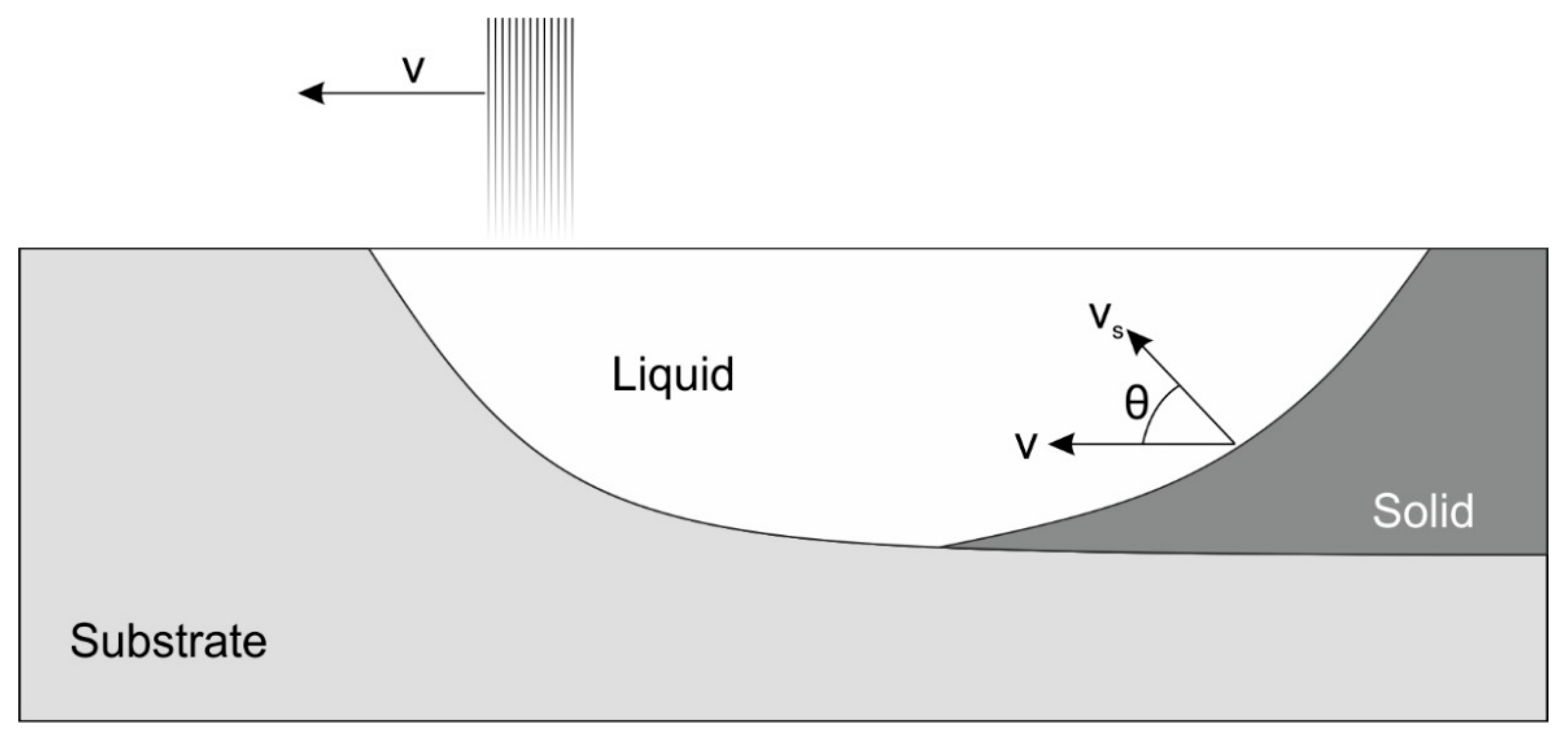 Materproc 02 00016 g006