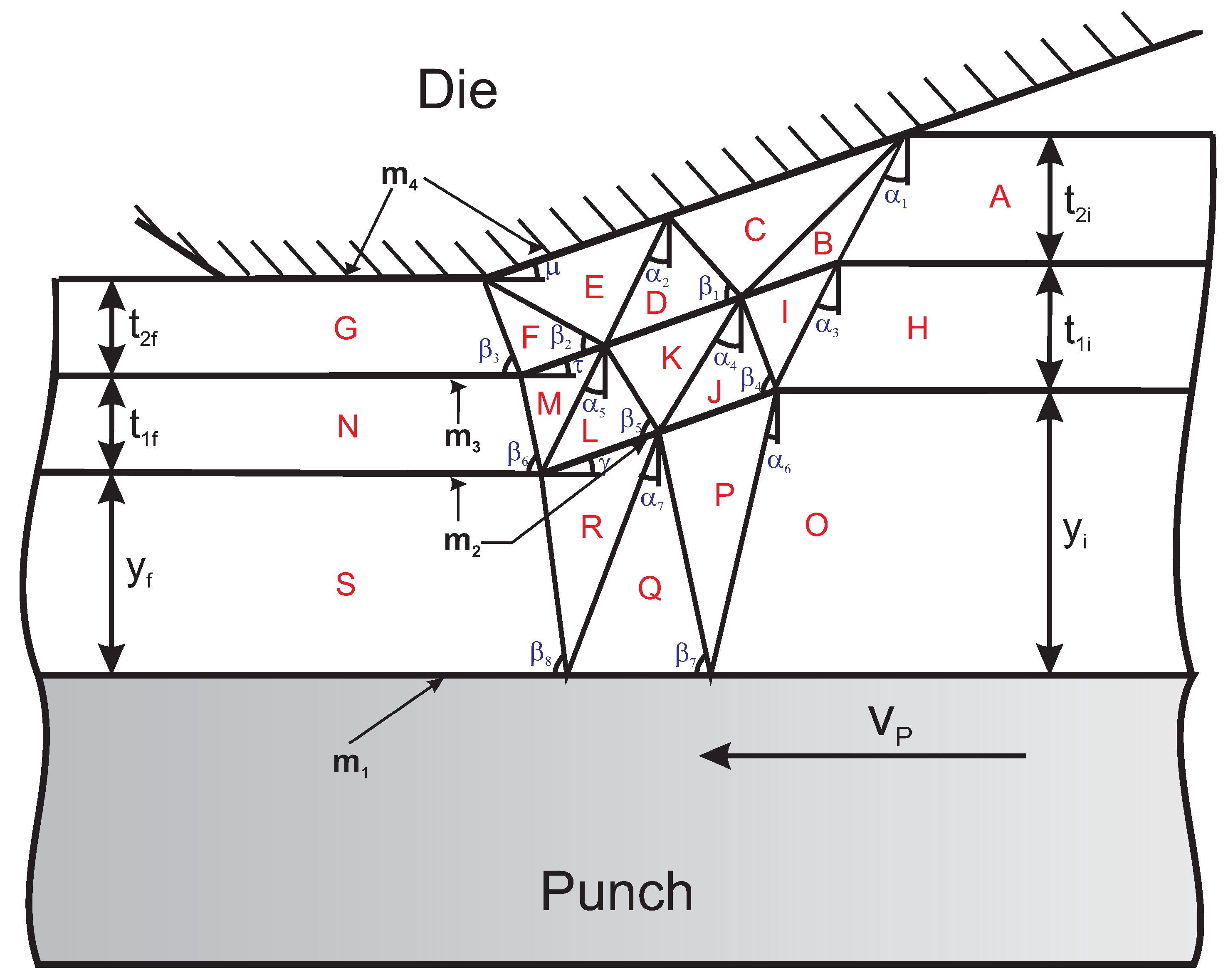 Materproc 02 00021 g004 550