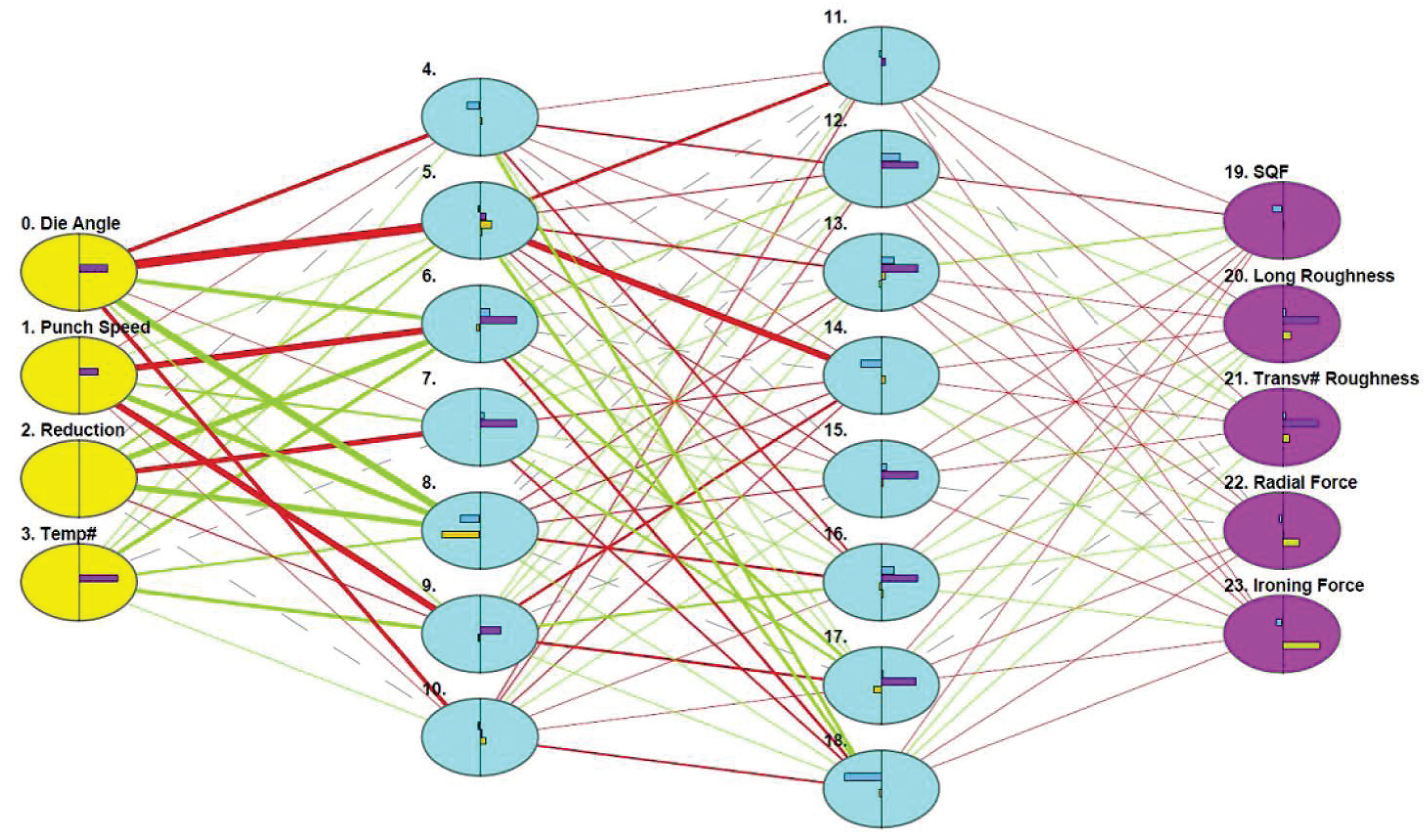Materproc 02 00021 g006 550