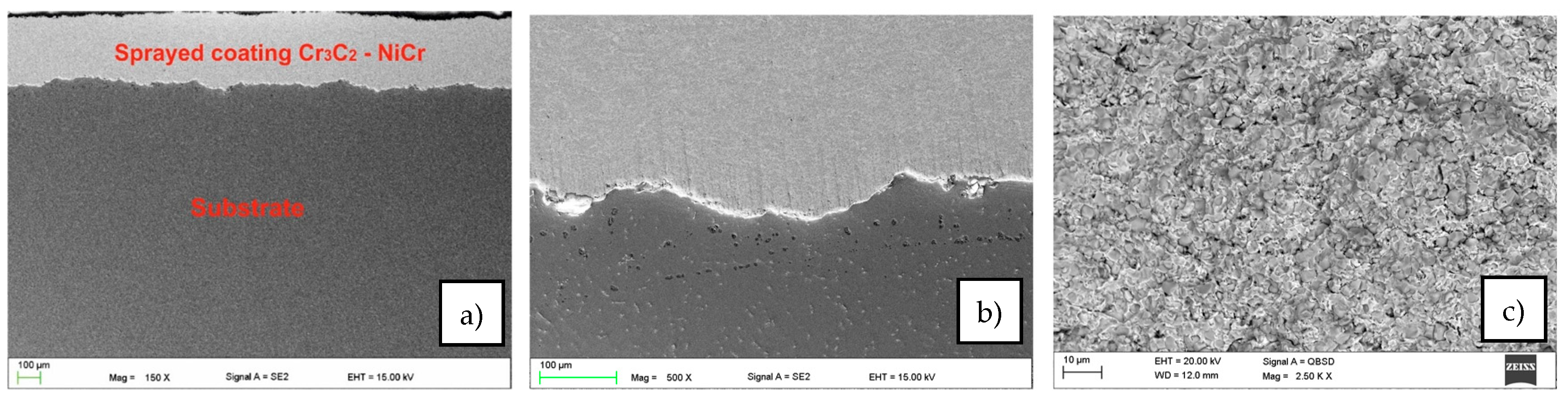 Materproc 02 00023 g002 550