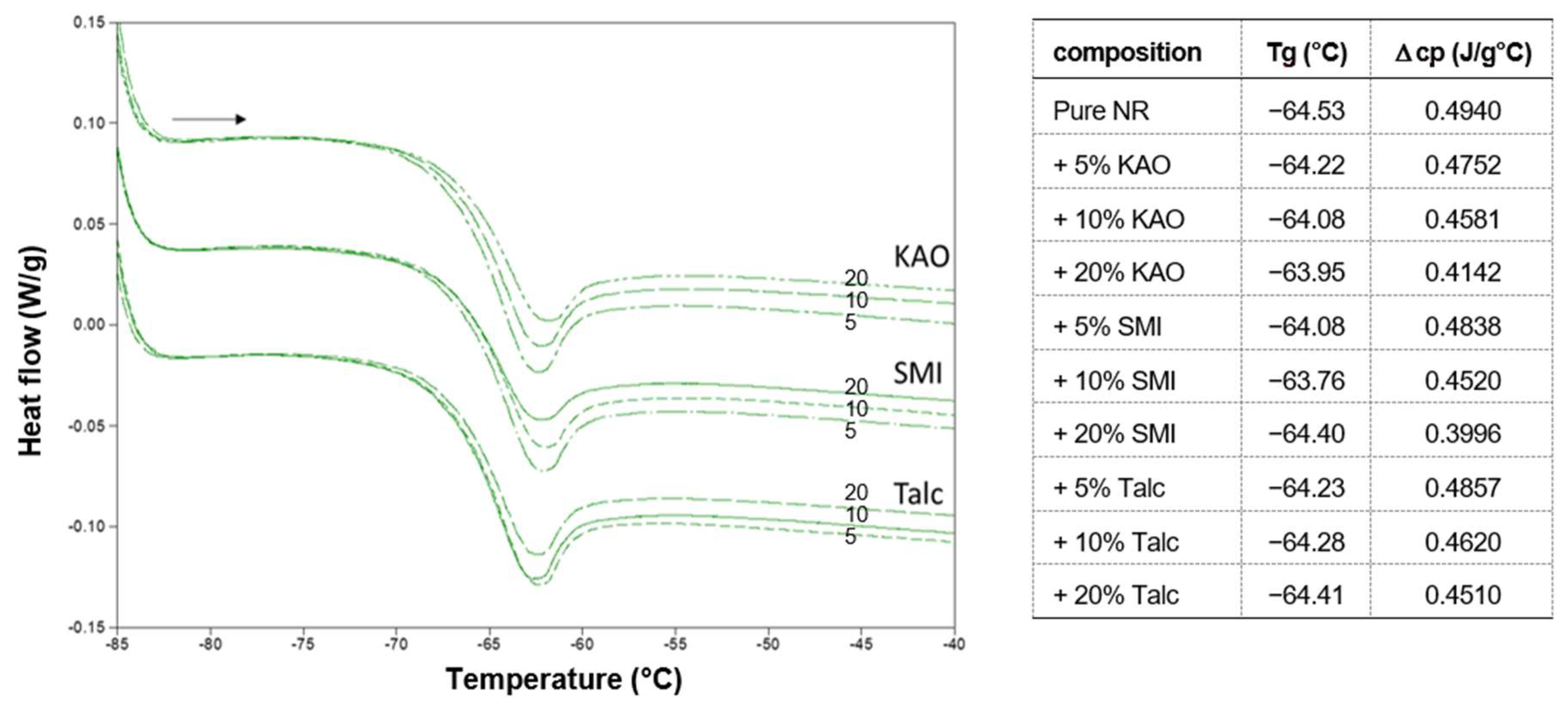 Materproc 02 00029 g002 550