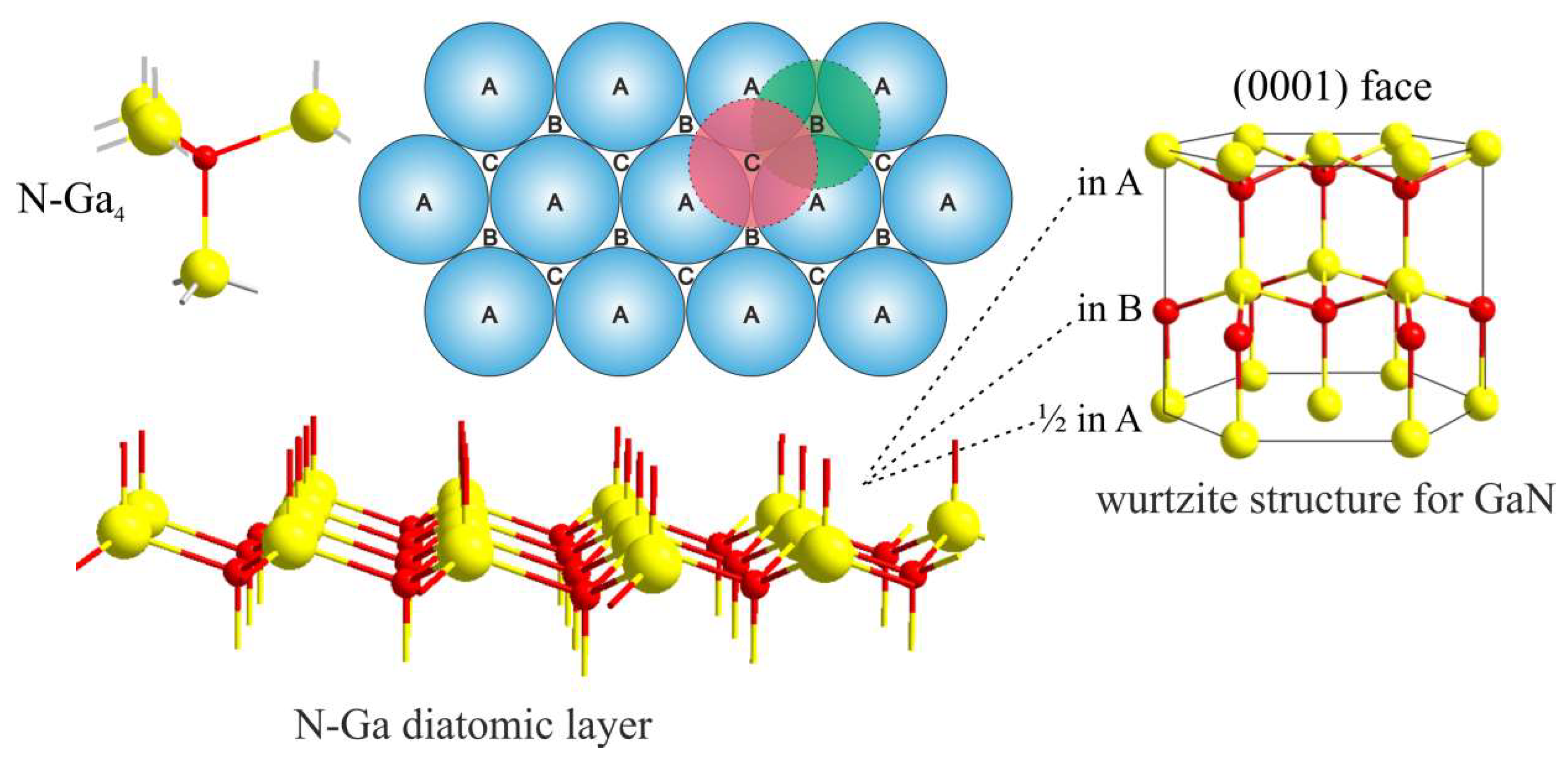 Materproc 02 00030 g001