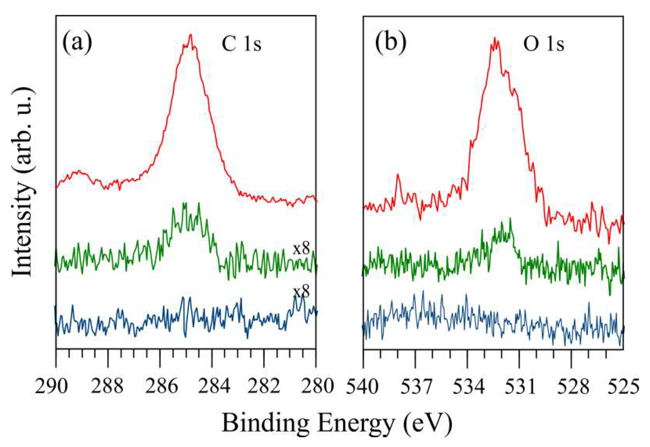 Materproc 02 00030 g004