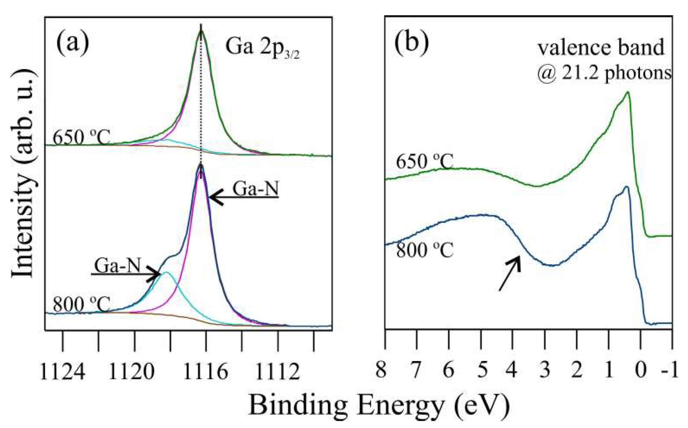 Materproc 02 00030 g017