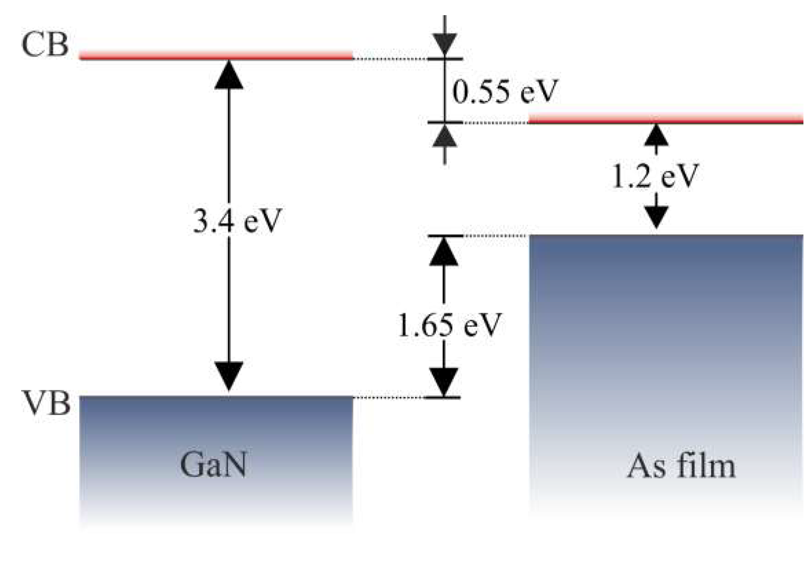 Materproc 02 00030 g023