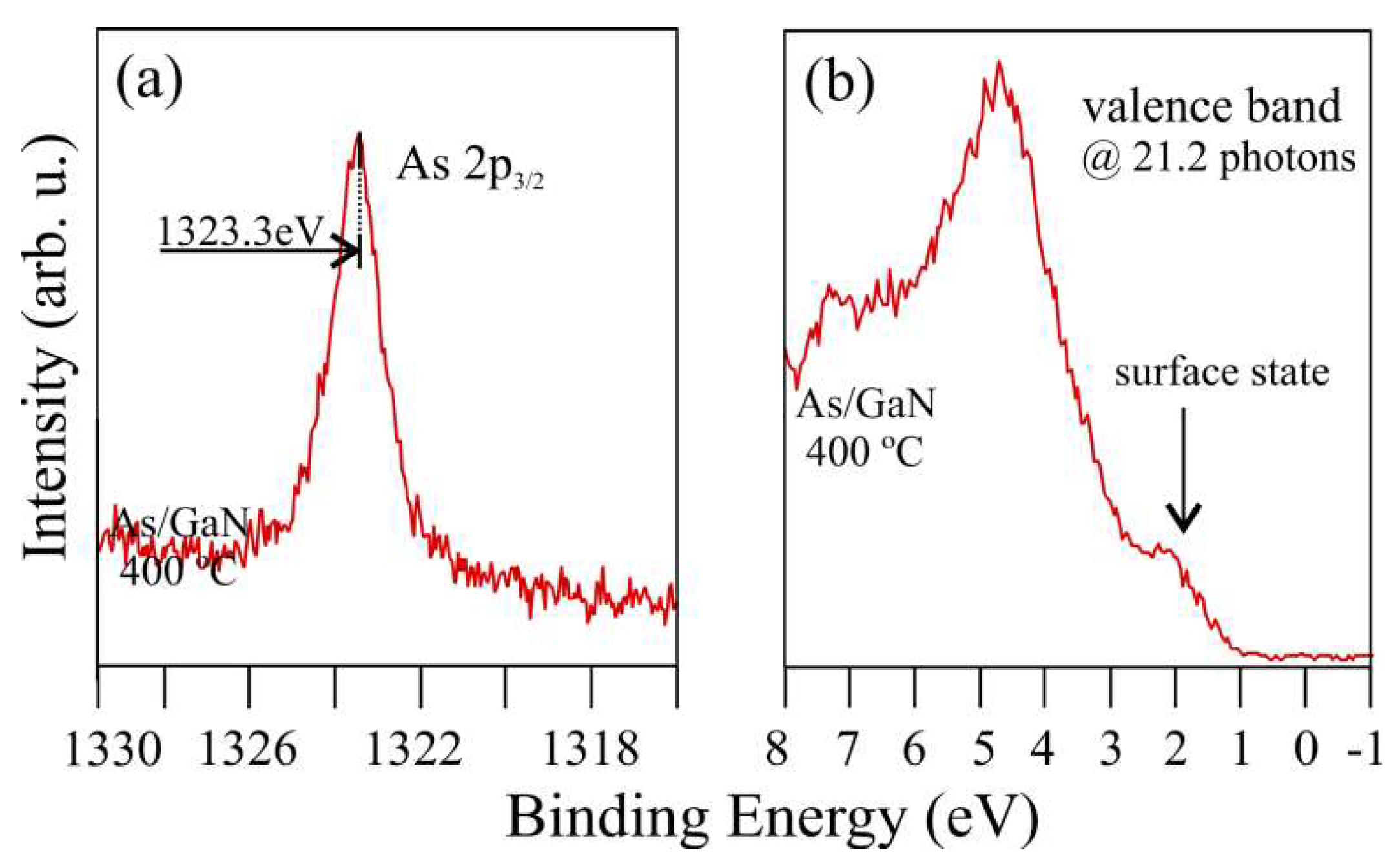 Materproc 02 00030 g024