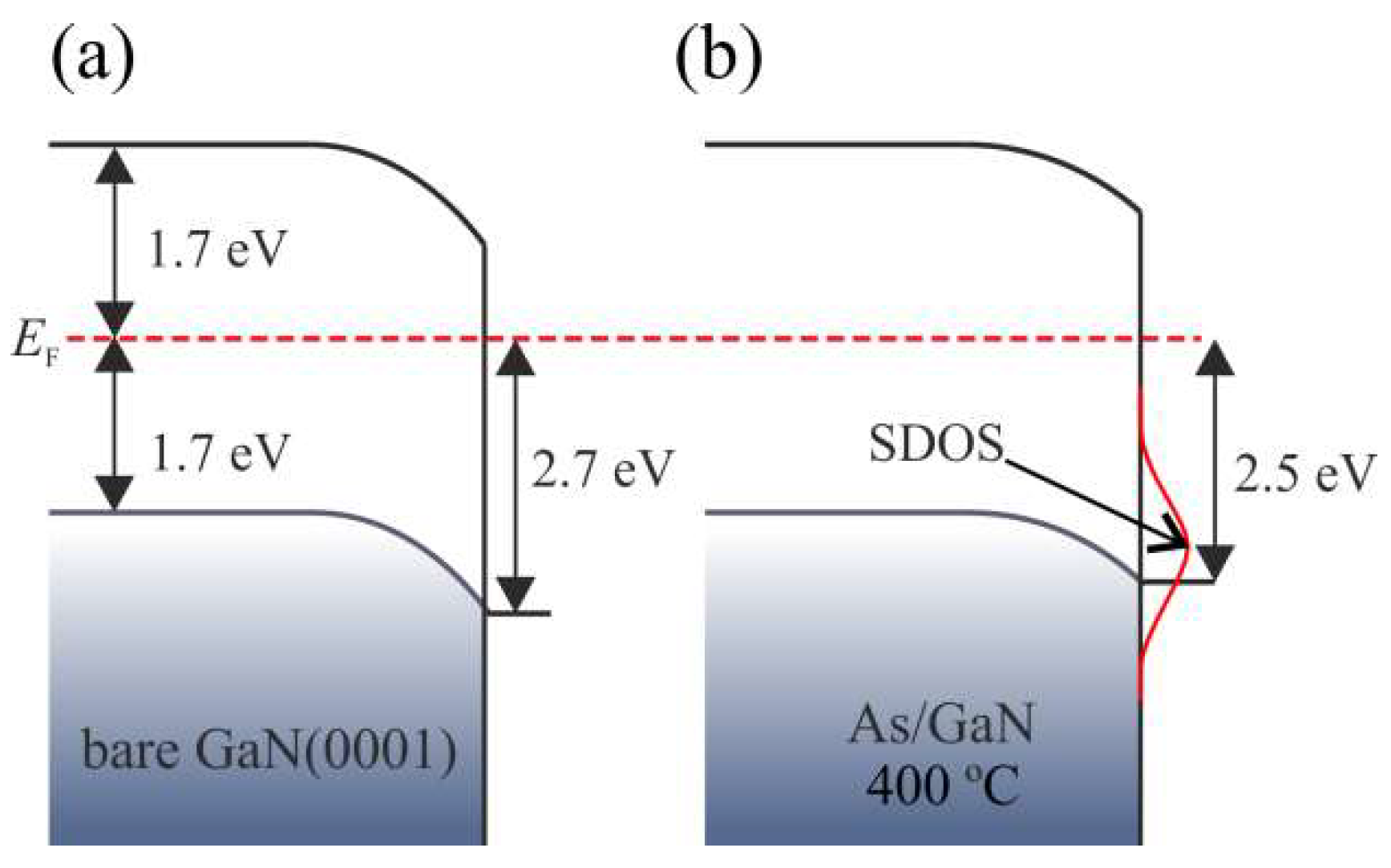 Materproc 02 00030 g025