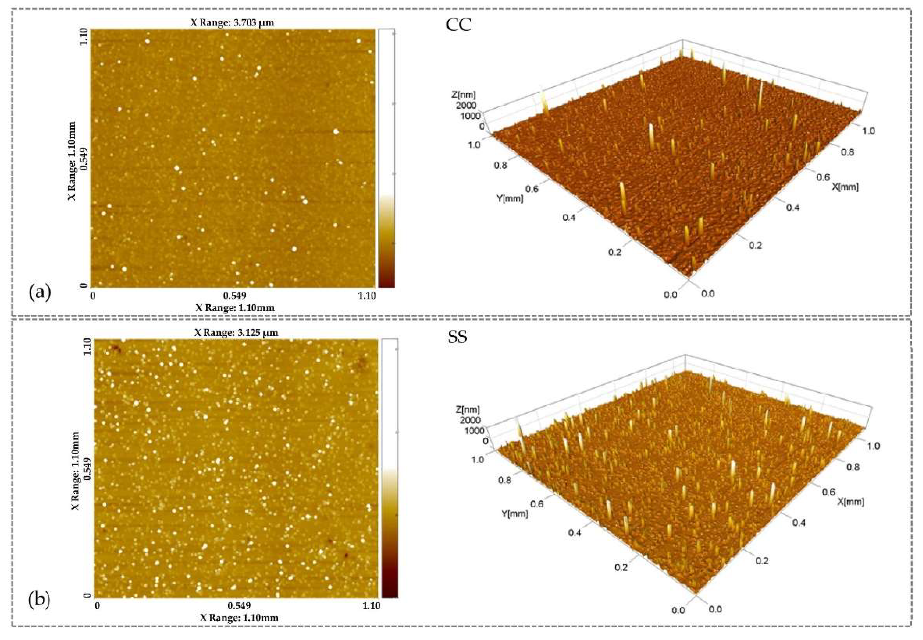 Materproc 02 00032 g002