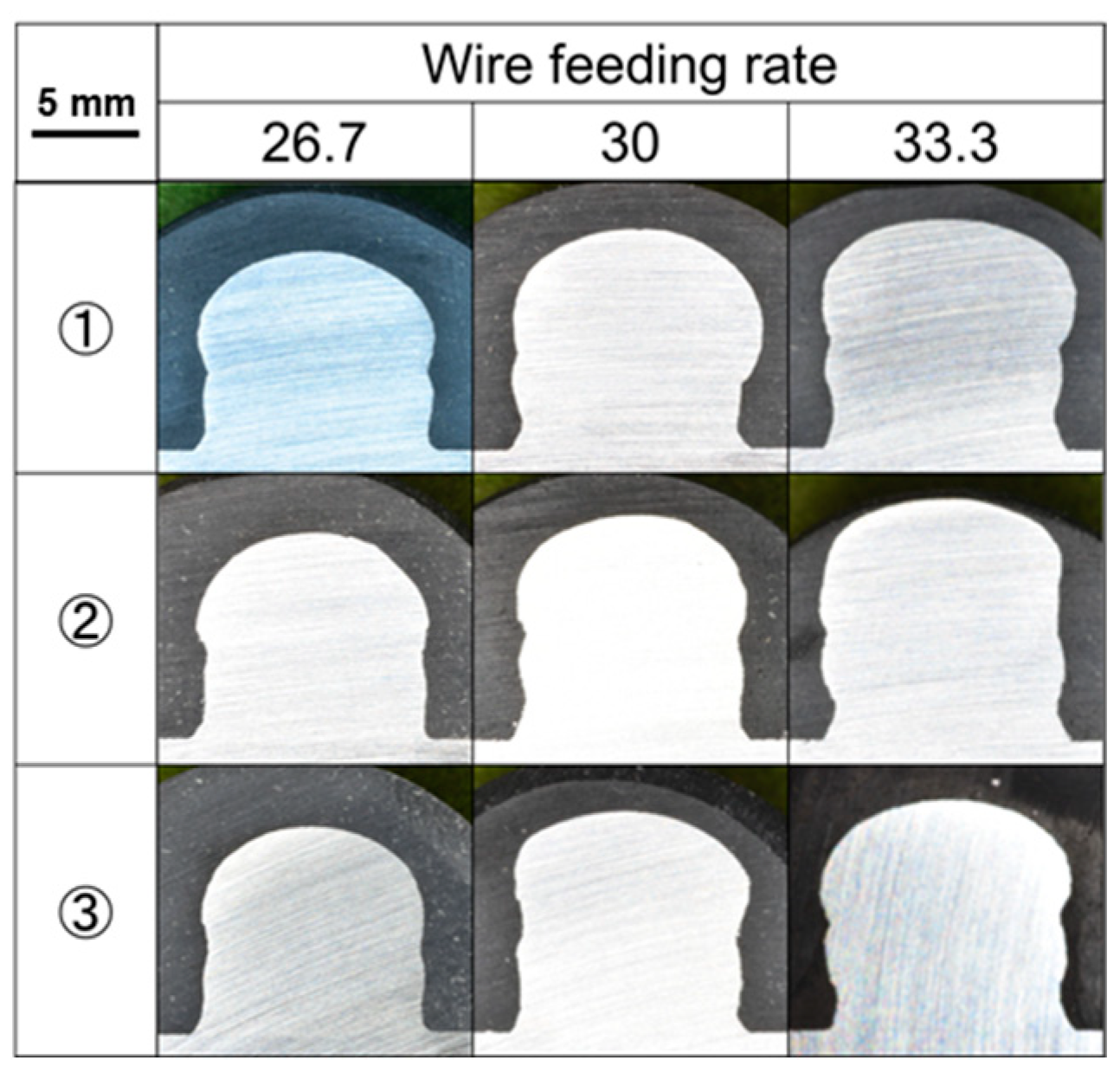 Materproc 03 00009 g006 Materproc 03 00009 g006