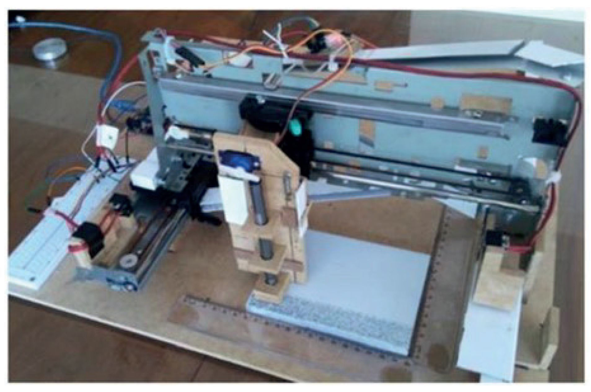 Materproc 03 00010 g004